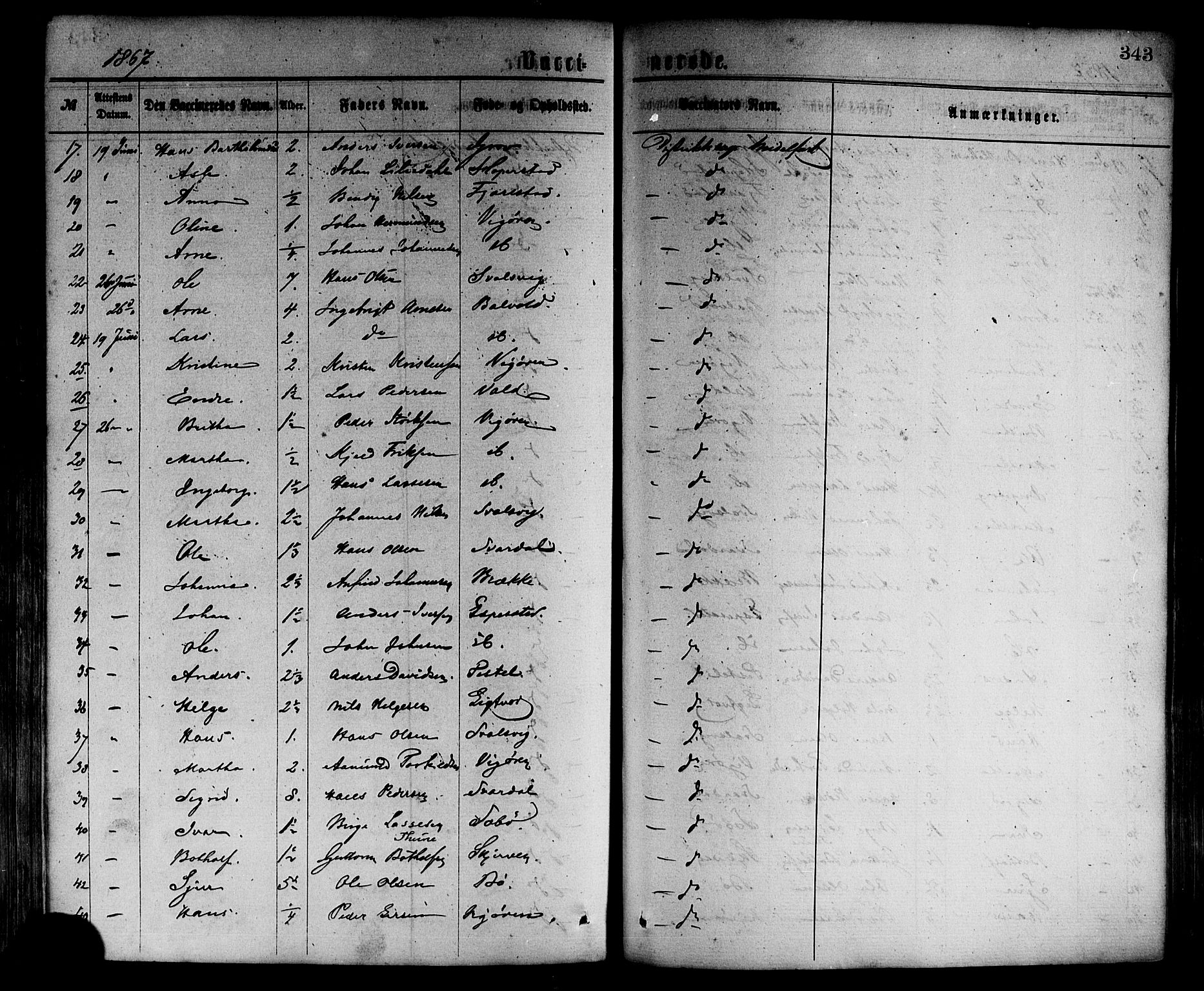 Vik sokneprestembete, AV/SAB-A-81501/H/Haa/Haaa/L0009: Parish register (official) no. A 9, 1866-1877, p. 343