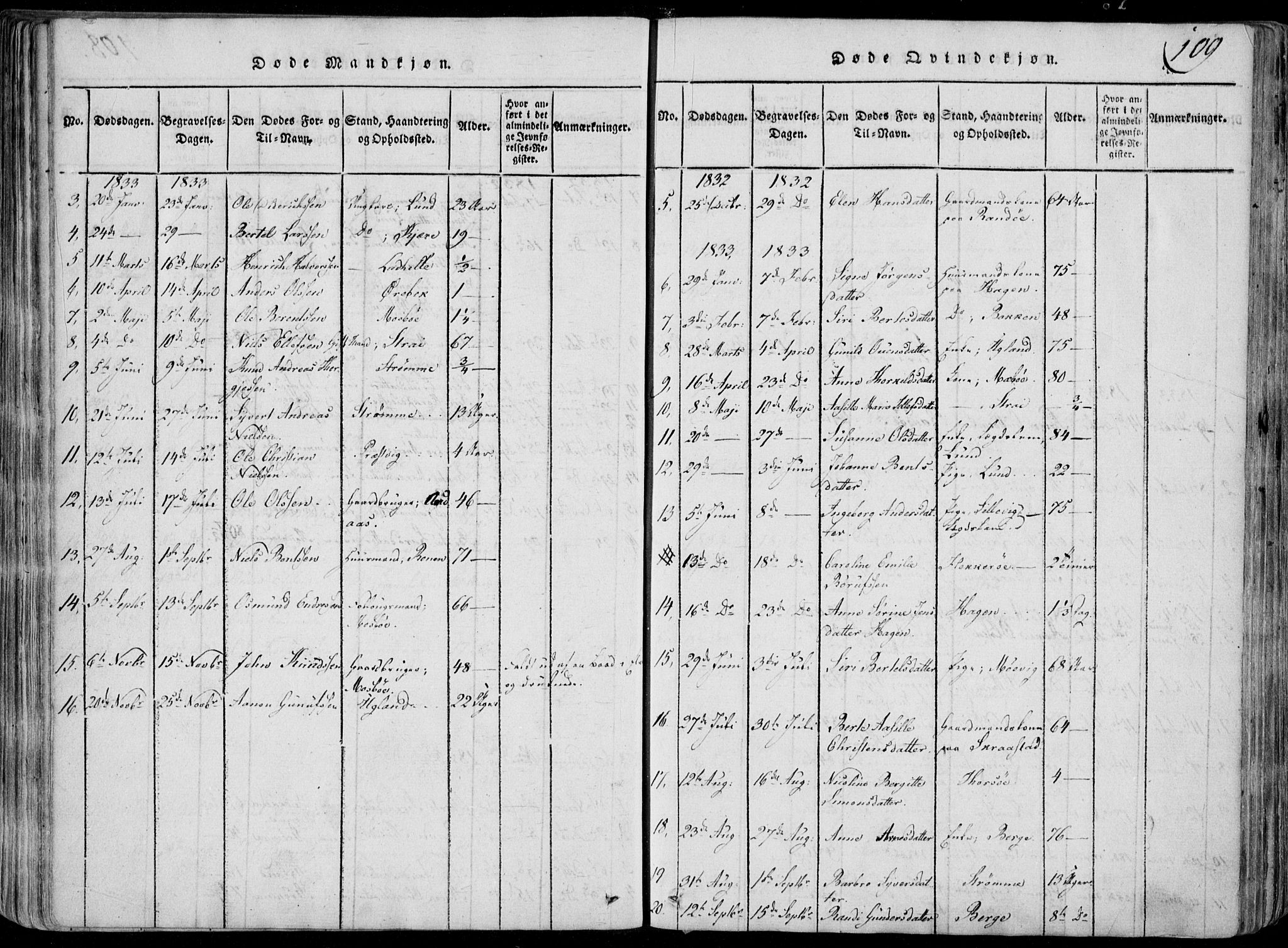 Oddernes sokneprestkontor, SAK/1111-0033/F/Fa/Faa/L0005: Parish register (official) no. A 5, 1820-1838, p. 109
