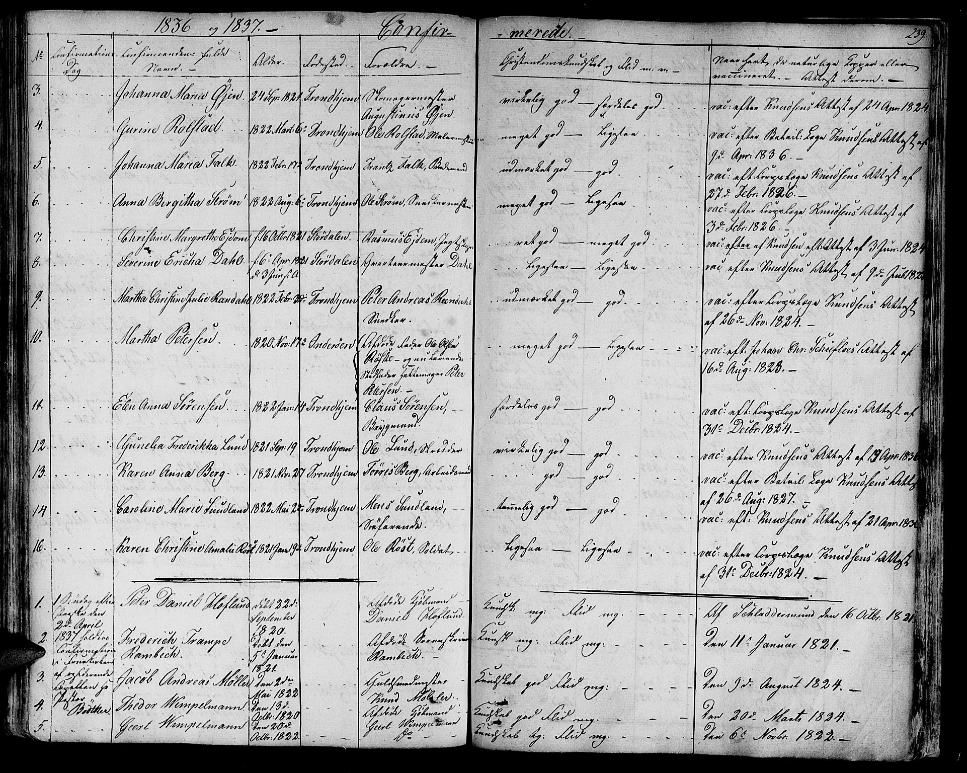 Ministerialprotokoller, klokkerbøker og fødselsregistre - Sør-Trøndelag, SAT/A-1456/602/L0108: Parish register (official) no. 602A06, 1821-1839, p. 239