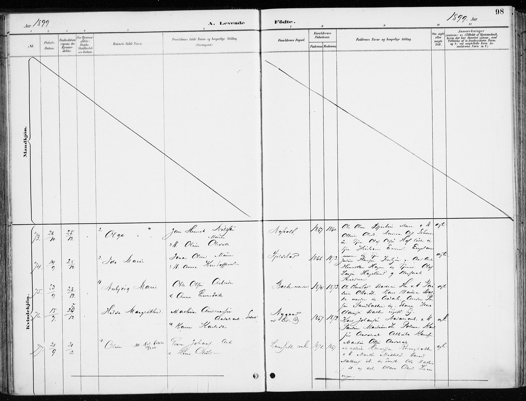 Løten prestekontor, AV/SAH-PREST-022/K/Ka/L0010: Parish register (official) no. 10, 1892-1907, p. 98