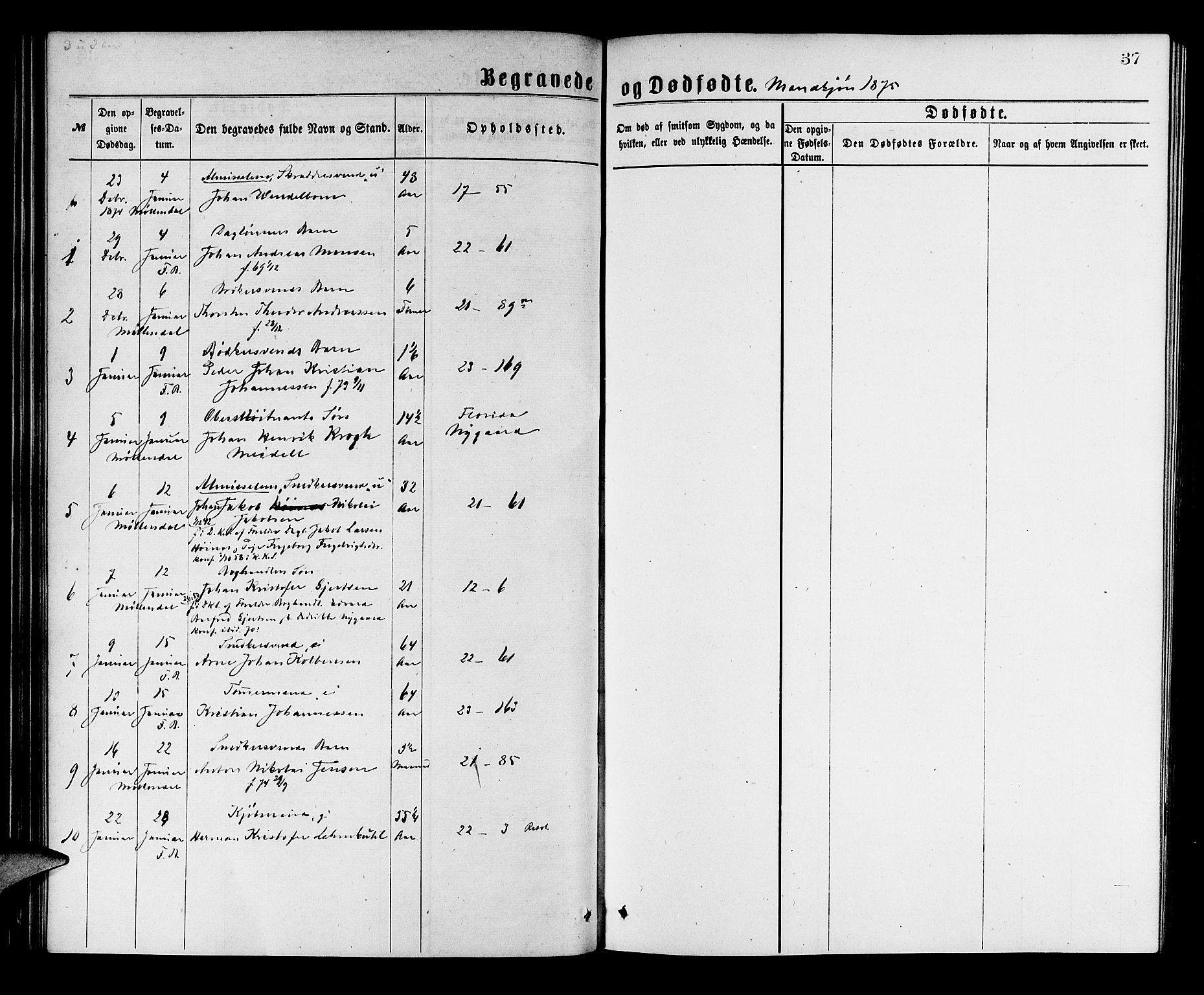 Korskirken sokneprestembete, AV/SAB-A-76101/H/Hab: Parish register (copy) no. E 3, 1871-1883, p. 37