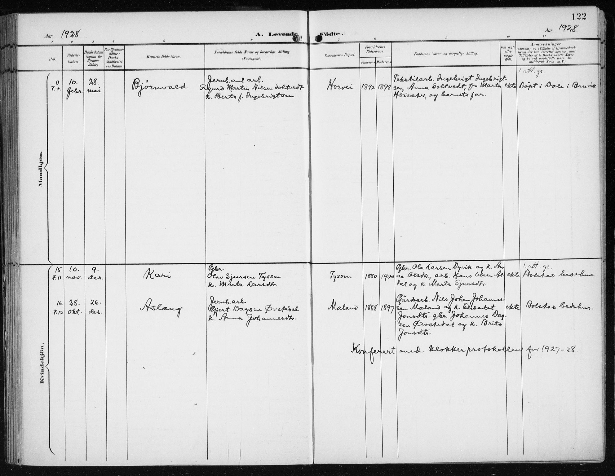Evanger sokneprestembete, SAB/A-99924: Parish register (official) no. A  3, 1900-1930, p. 122