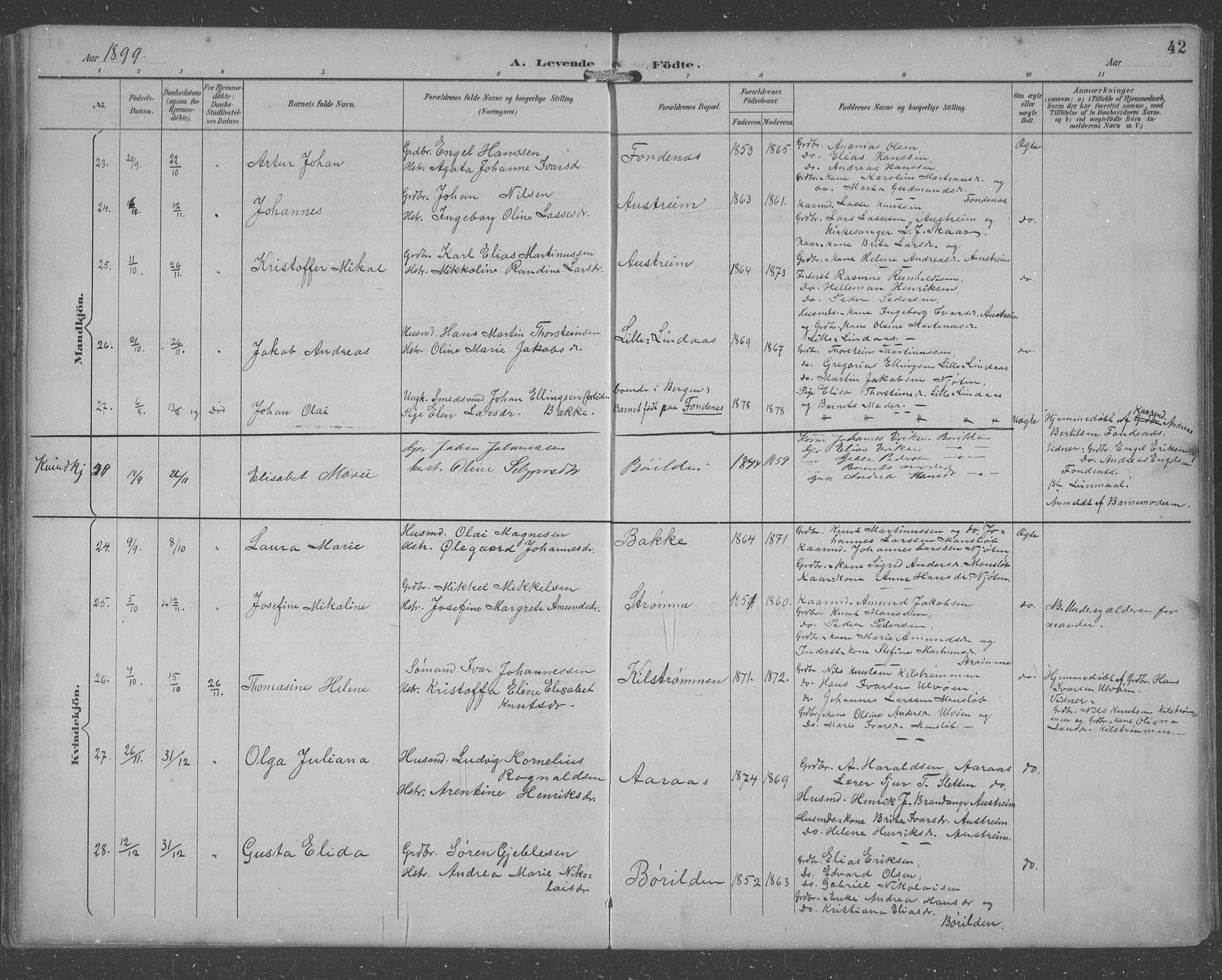 Lindås Sokneprestembete, SAB/A-76701/H/Hab: Parish register (copy) no. C 4, 1894-1910, p. 42