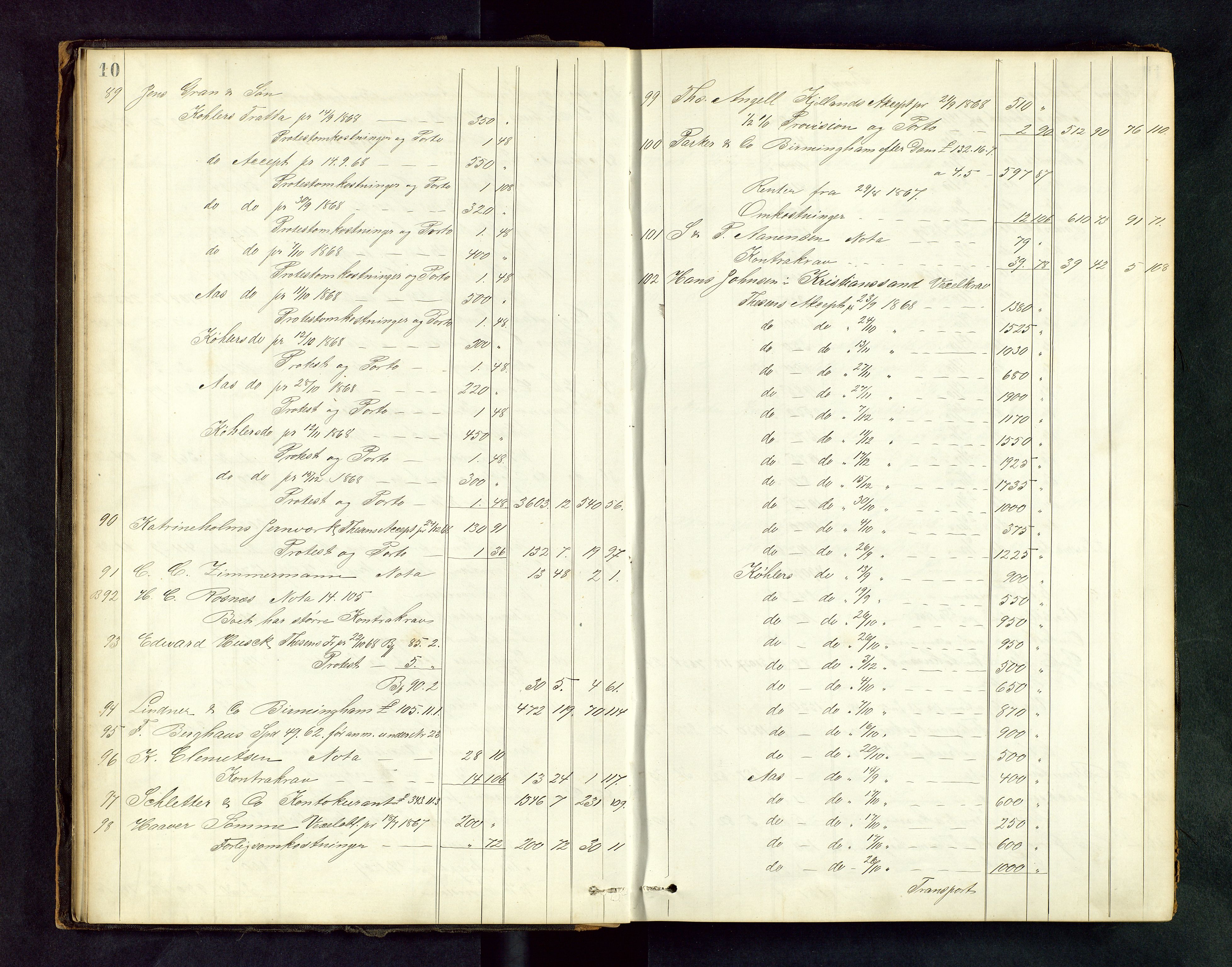 Stavanger byfogd, AV/SAST-A-101408/001/5/50/503BD/L0001: Skifteutlodningsprotokoll, 1869-1871, p. 10