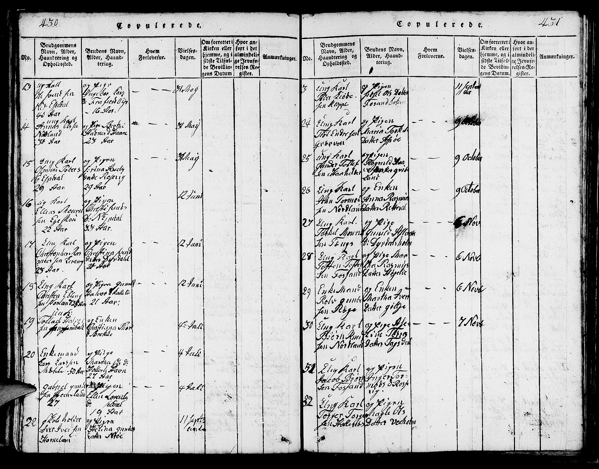 Strand sokneprestkontor, SAST/A-101828/H/Ha/Hab/L0002: Parish register (copy) no. B 2, 1816-1854, p. 430-431