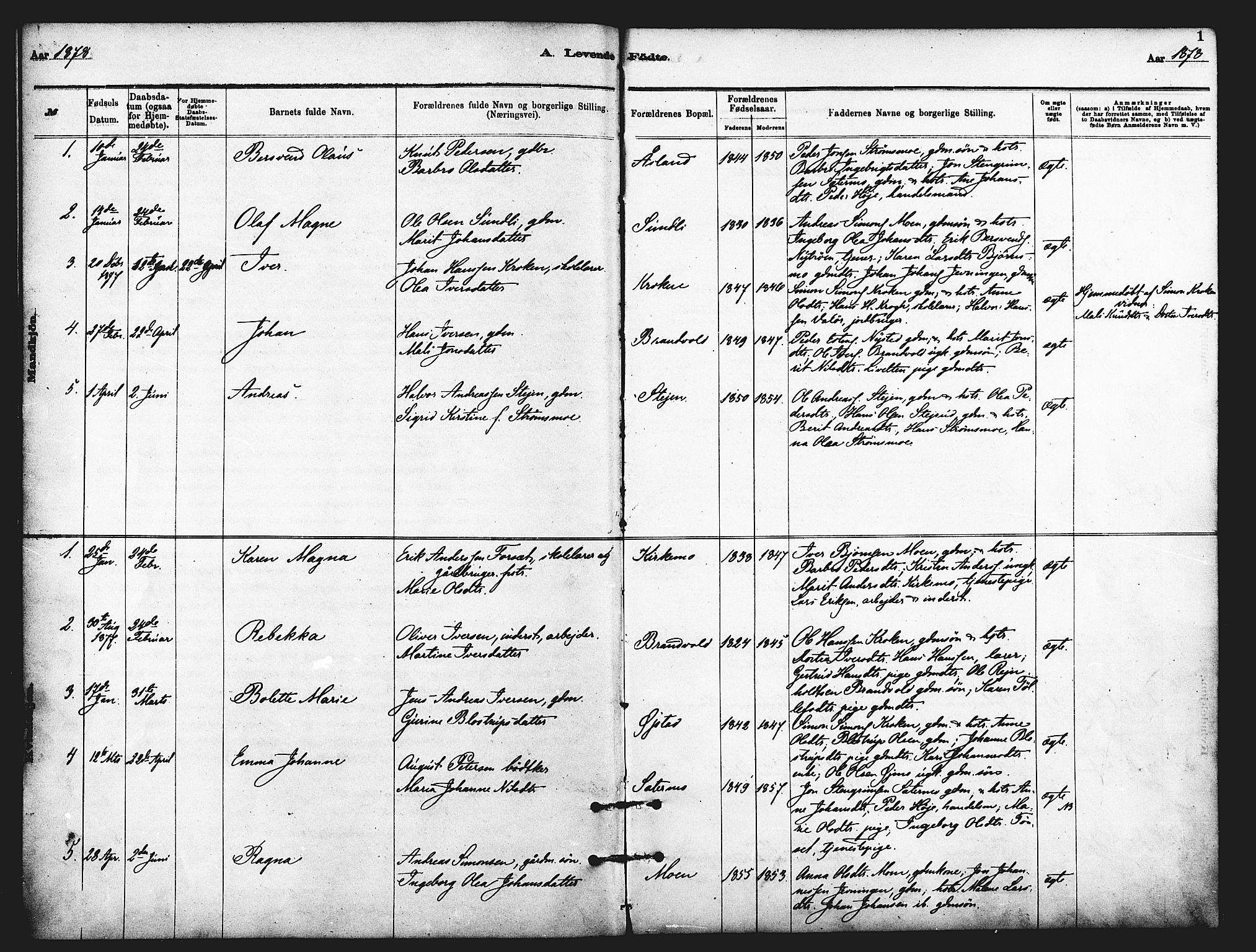 Målselv sokneprestembete, SATØ/S-1311/G/Ga/Gaa/L0009kirke: Parish register (official) no. 9, 1878-1889, p. 1