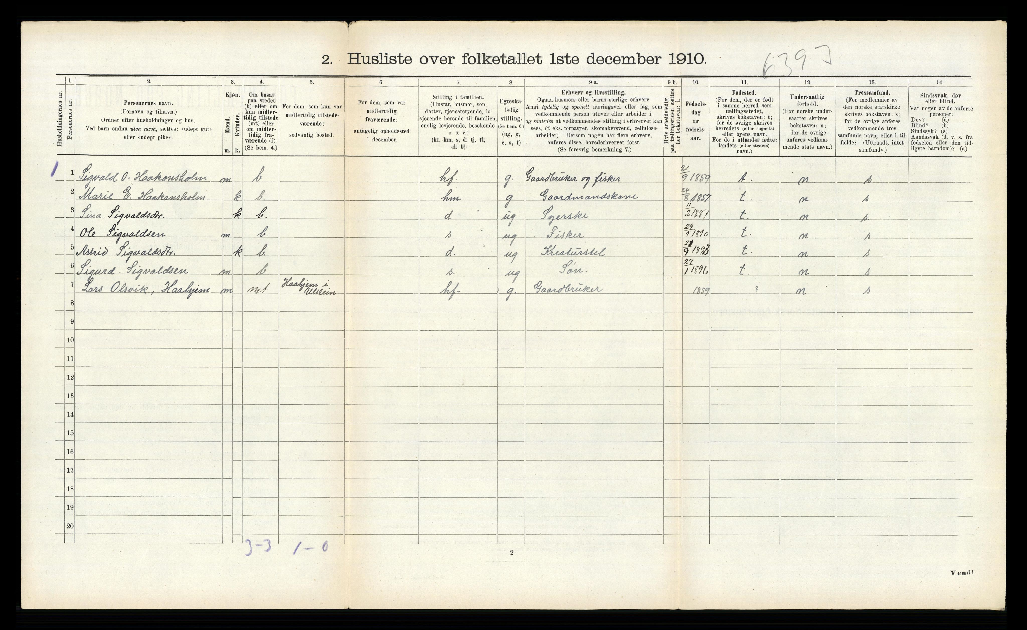 RA, 1910 census for Ulstein, 1910, p. 519