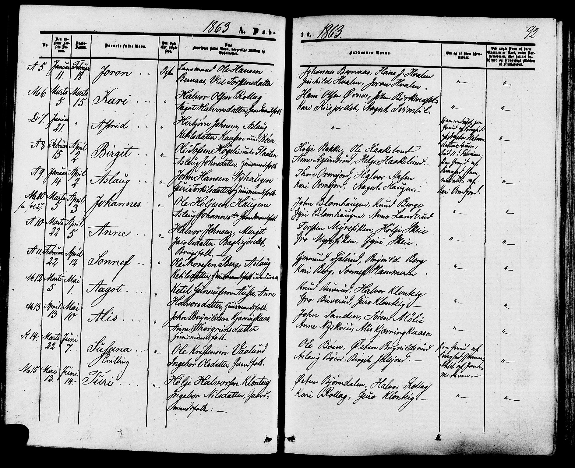 Tinn kirkebøker, SAKO/A-308/F/Fa/L0006: Parish register (official) no. I 6, 1857-1878, p. 92