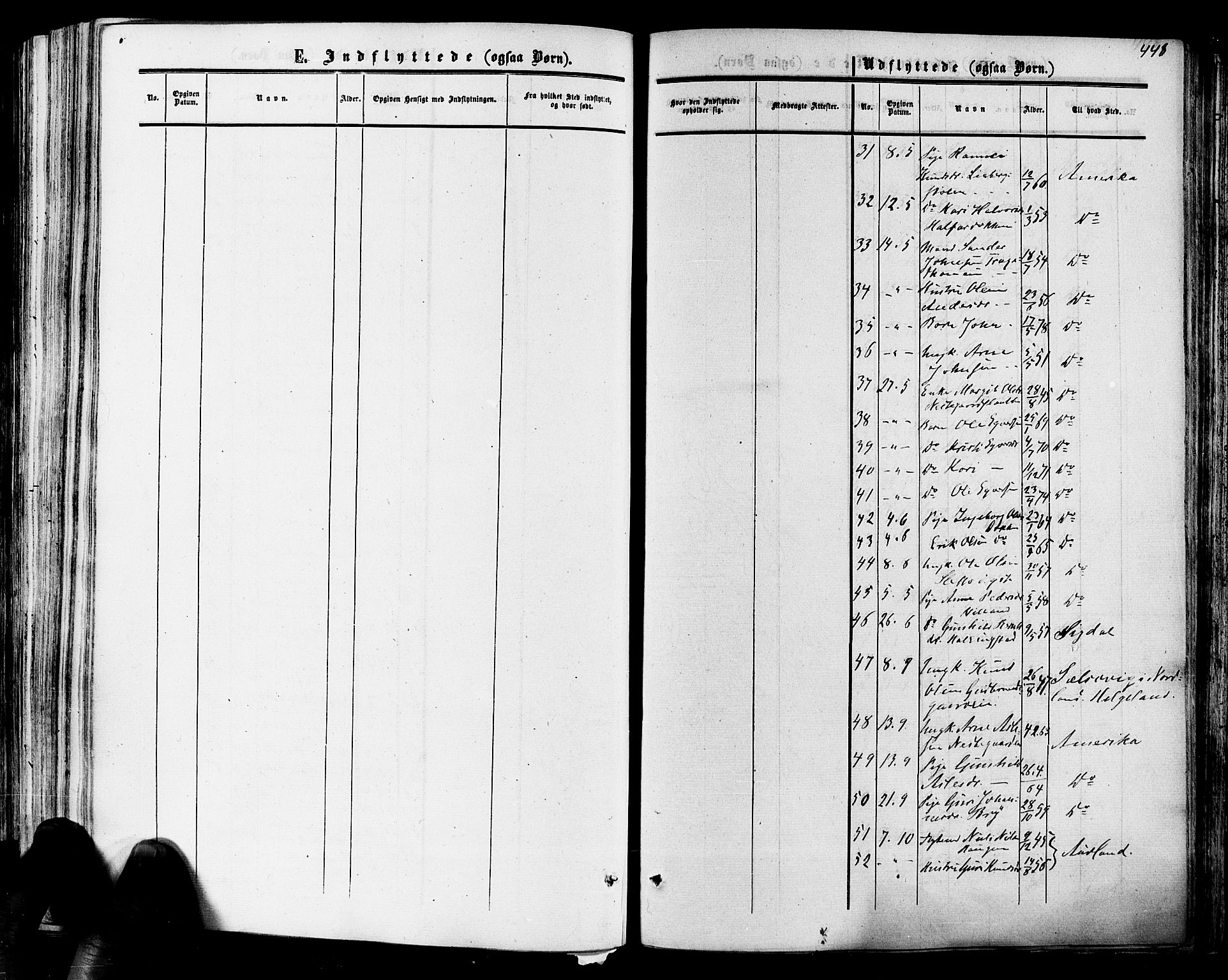 Hol kirkebøker, SAKO/A-227/F/Fa/L0002: Parish register (official) no. I 2, 1870-1886, p. 448