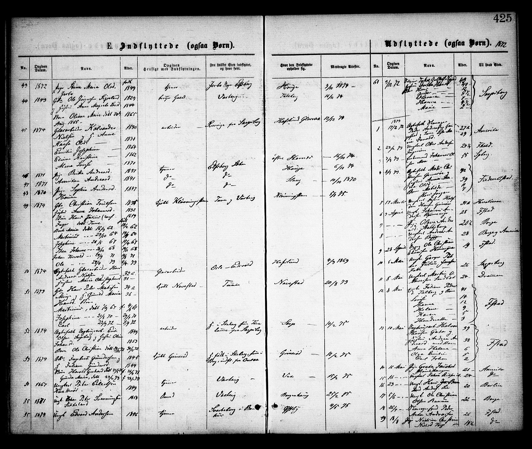 Skjeberg prestekontor Kirkebøker, SAO/A-10923/F/Fa/L0008: Parish register (official) no. I 8, 1869-1885, p. 425