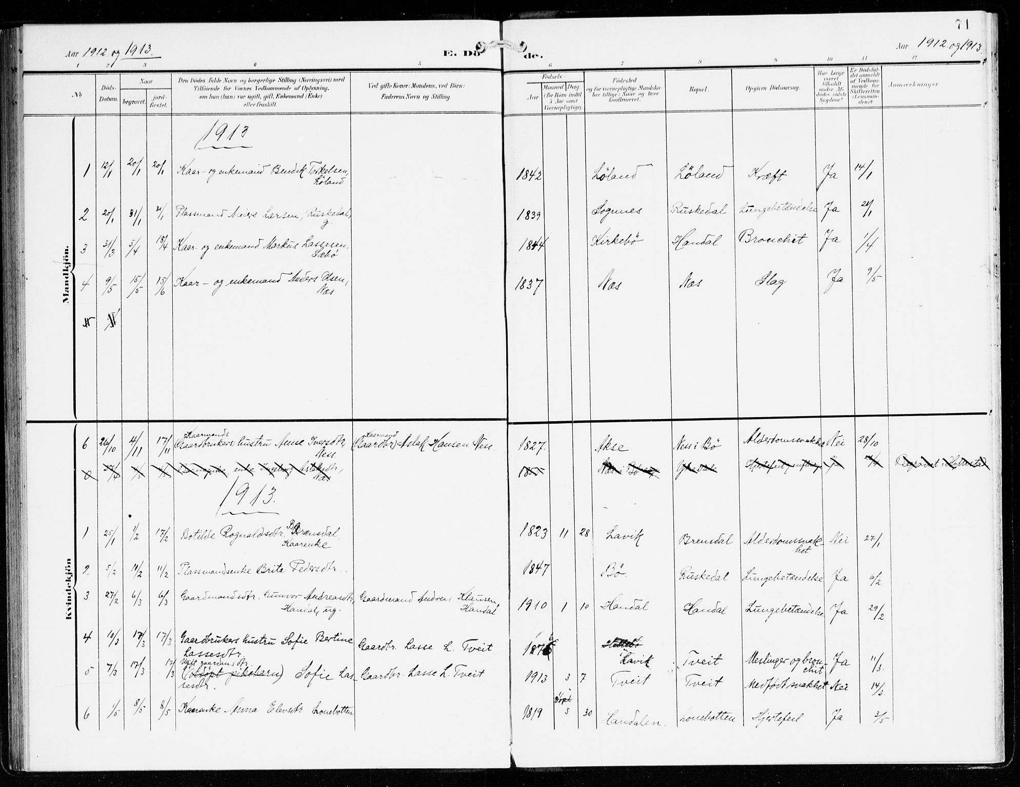 Hyllestad sokneprestembete, AV/SAB-A-80401: Parish register (official) no. C 2, 1904-1917, p. 71