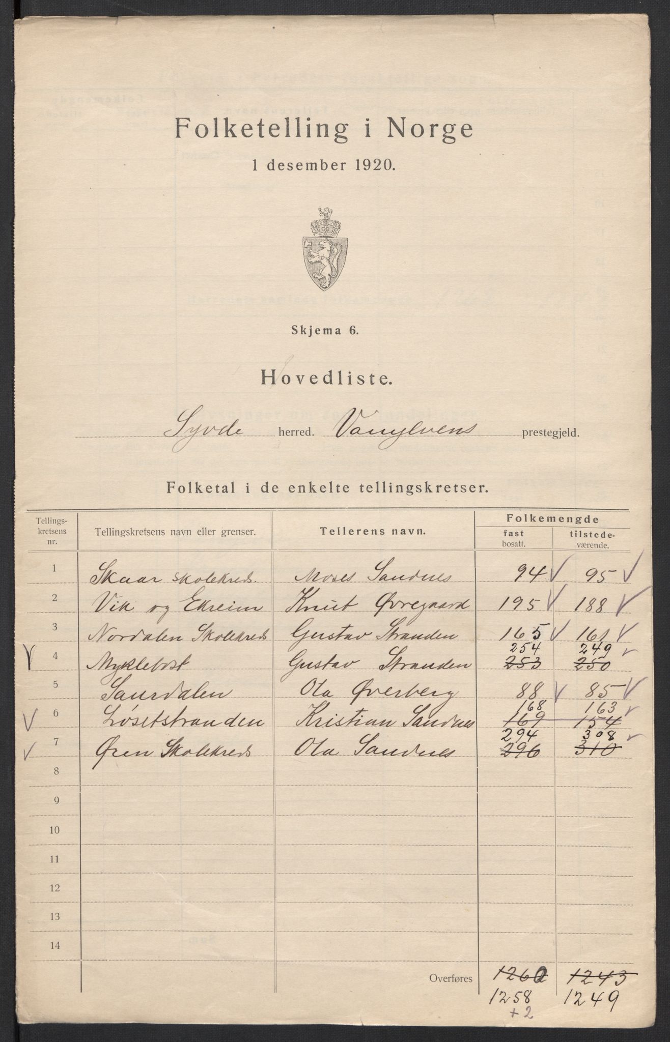 SAT, 1920 census for Syvde, 1920, p. 8