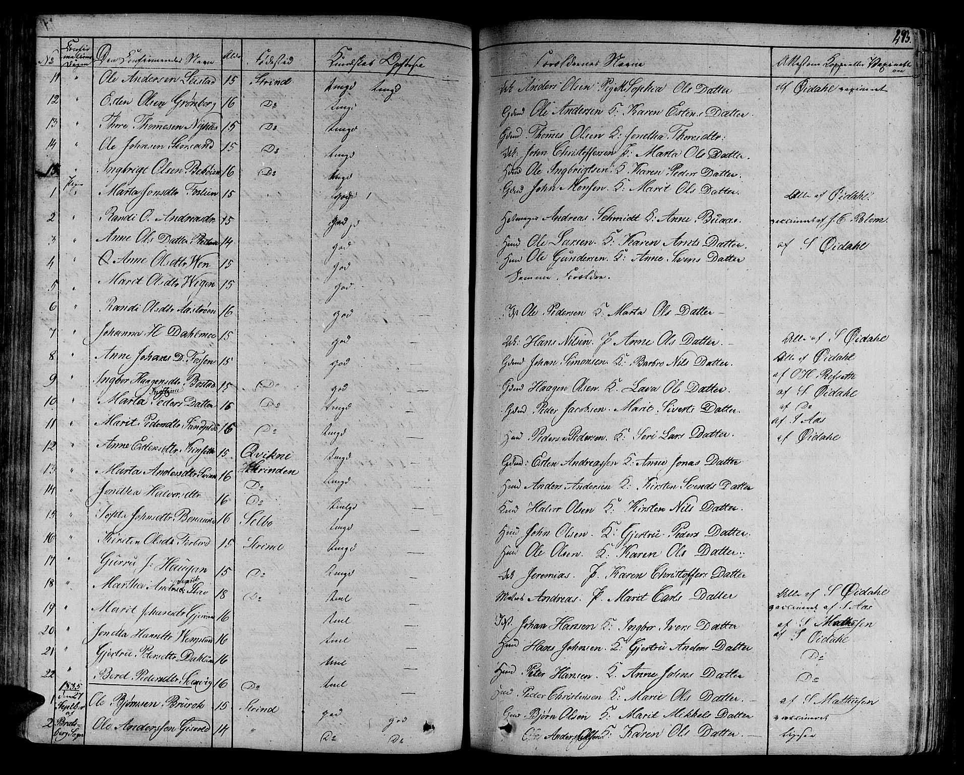 Ministerialprotokoller, klokkerbøker og fødselsregistre - Sør-Trøndelag, SAT/A-1456/606/L0286: Parish register (official) no. 606A04 /1, 1823-1840, p. 293