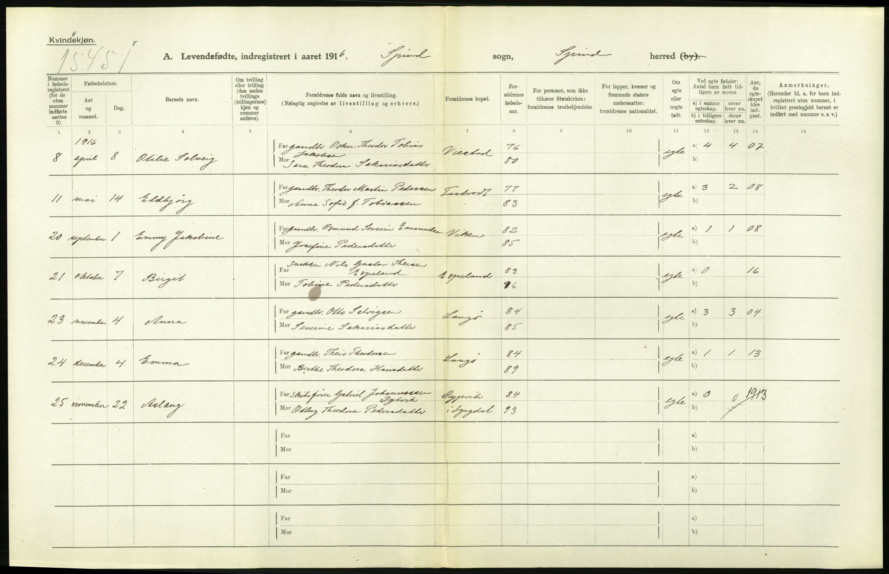 Statistisk sentralbyrå, Sosiodemografiske emner, Befolkning, AV/RA-S-2228/D/Df/Dfb/Dfbf/L0027: Lister og Mandals amt: Levendefødte menn og kvinner. Bygder og byer., 1916, p. 116