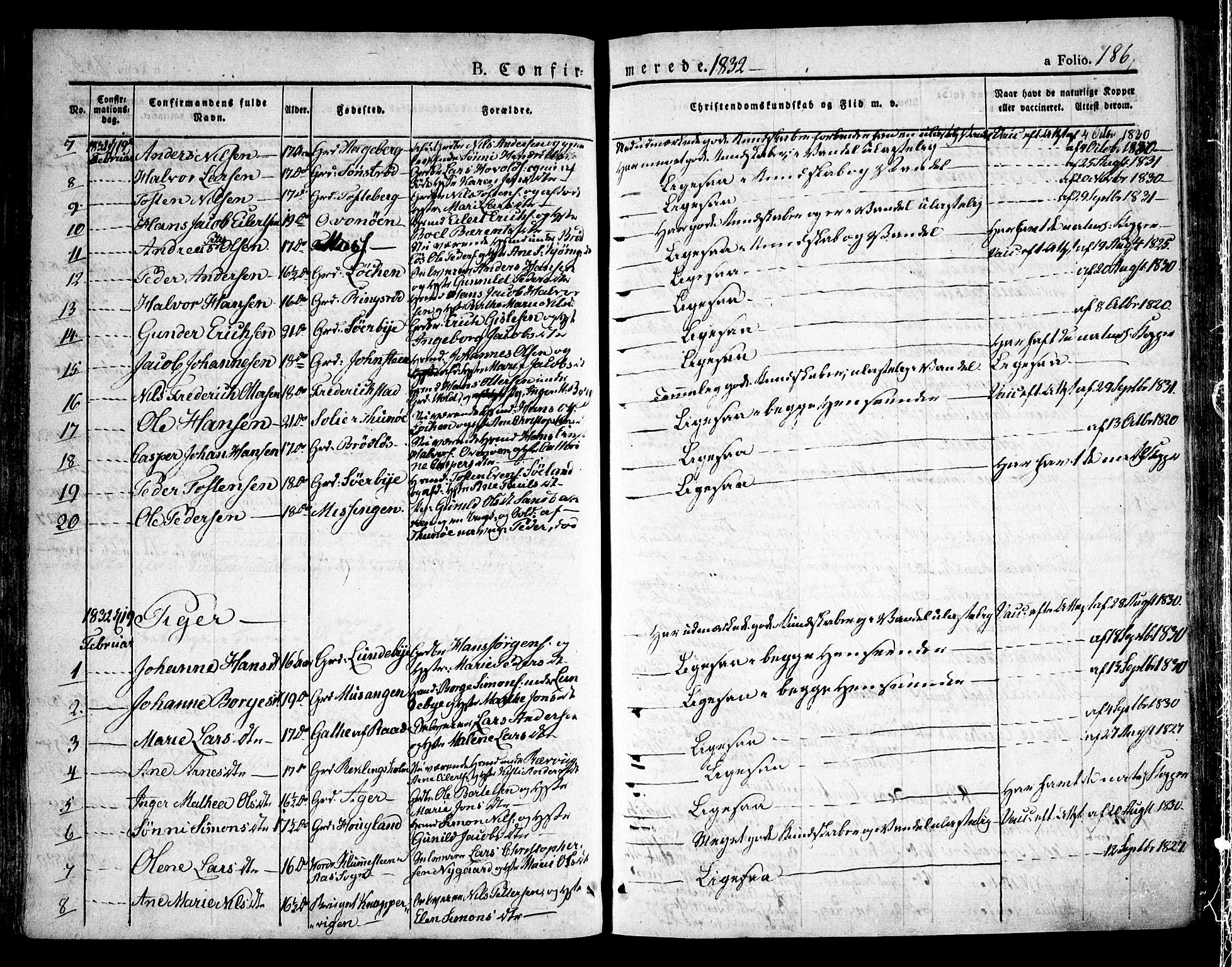 Råde prestekontor kirkebøker, AV/SAO-A-2009/F/Fa/L0005: Parish register (official) no. 5, 1830-1853, p. 186