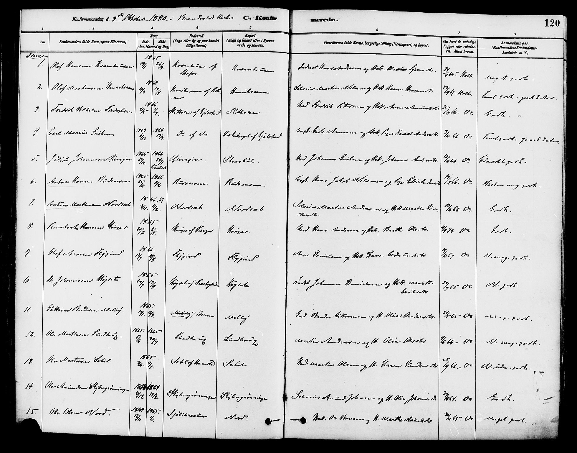 Brandval prestekontor, SAH/PREST-034/H/Ha/Haa/L0002: Parish register (official) no. 2, 1880-1894, p. 120