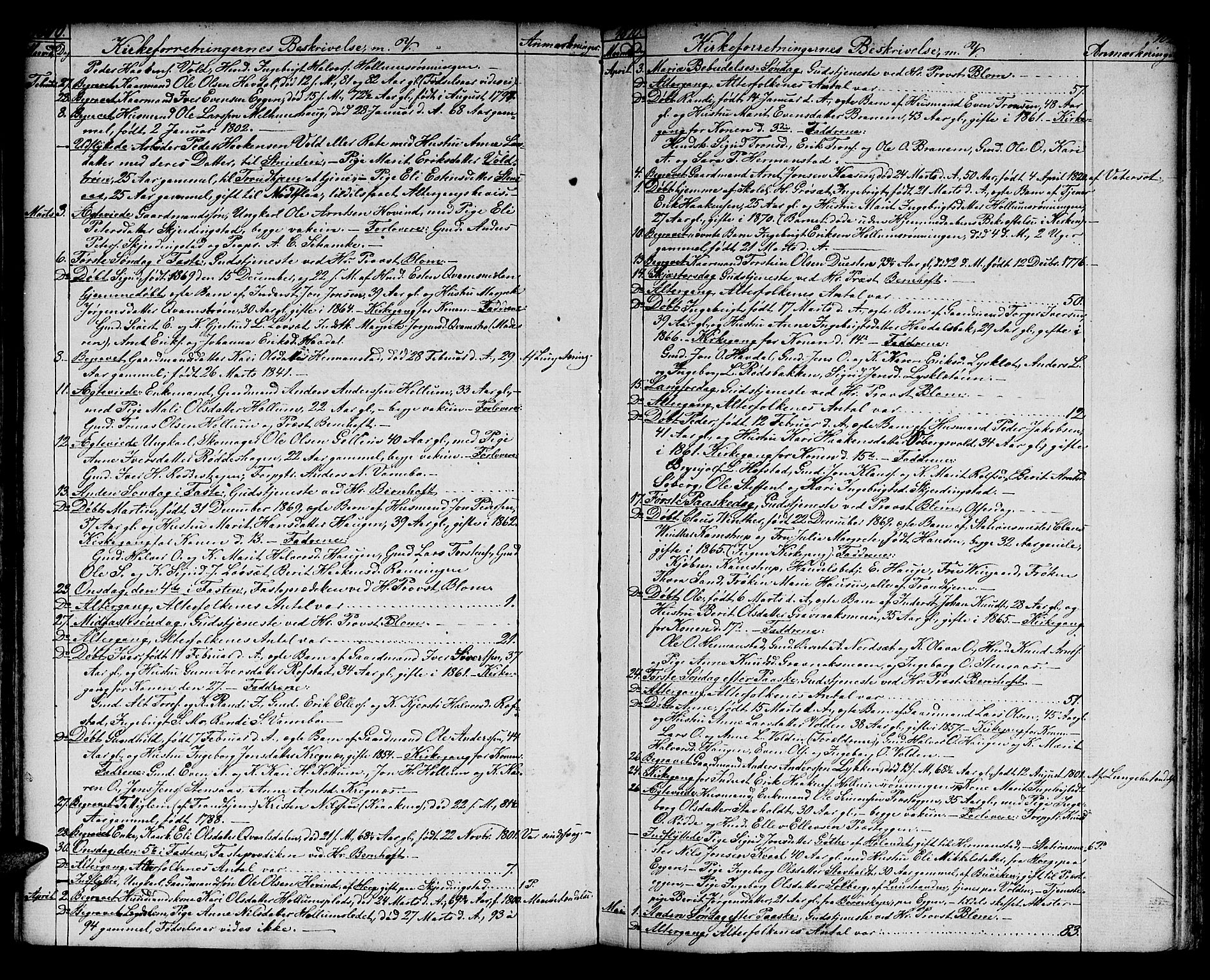 Ministerialprotokoller, klokkerbøker og fødselsregistre - Sør-Trøndelag, SAT/A-1456/691/L1093: Parish register (copy) no. 691C04, 1852-1879, p. 102