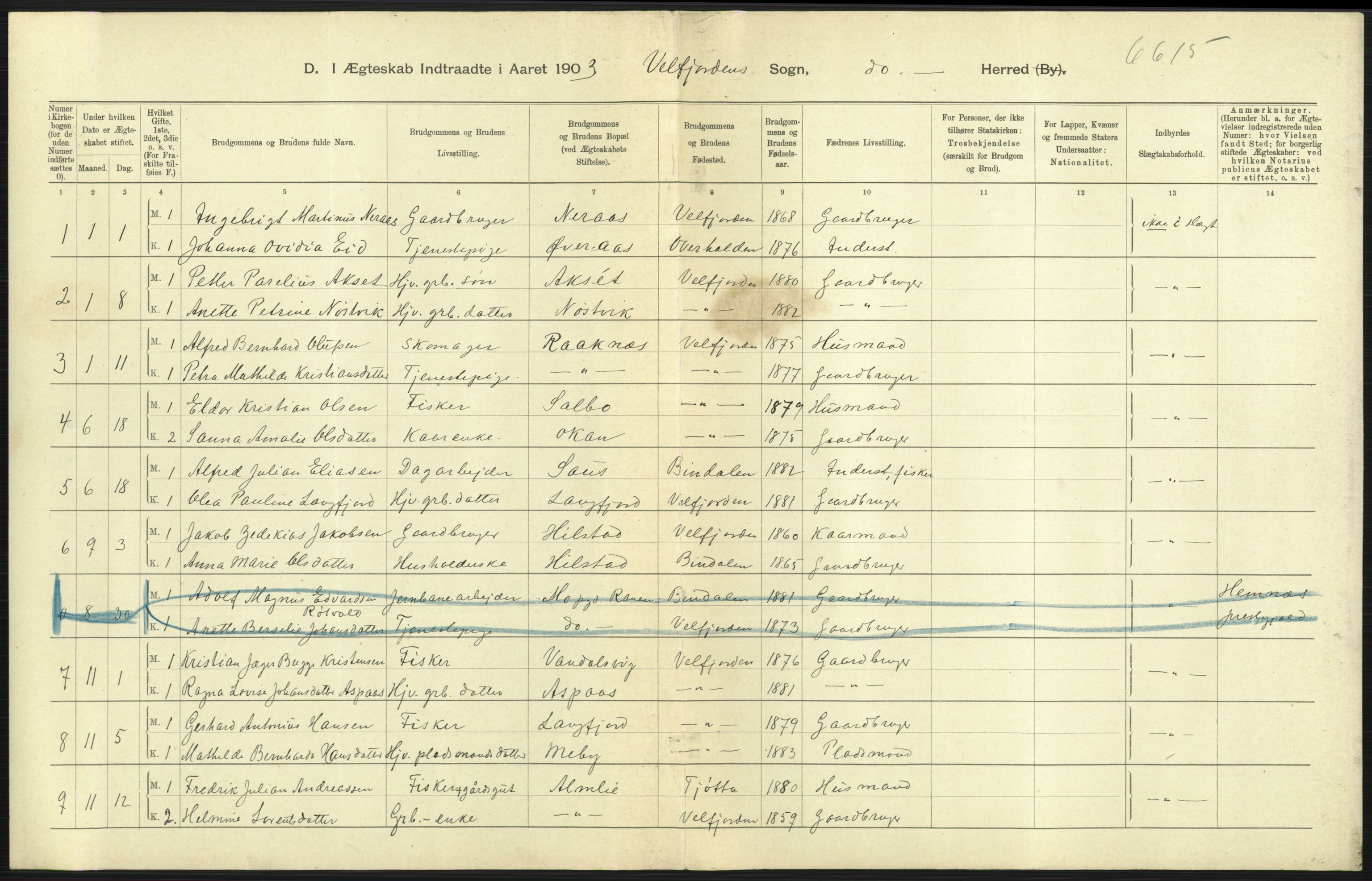 Statistisk sentralbyrå, Sosiodemografiske emner, Befolkning, AV/RA-S-2228/D/Df/Dfa/Dfaa/L0019: Nordlands amt: Fødte, gifte, døde., 1903, p. 57