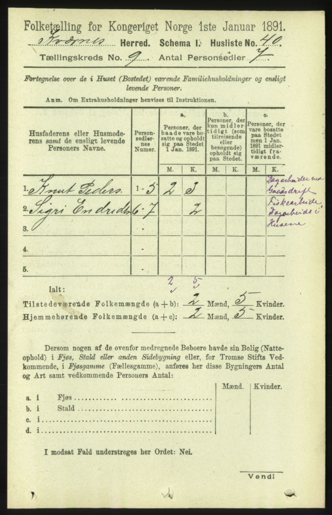 RA, 1891 census for 1553 Kvernes, 1891, p. 3924