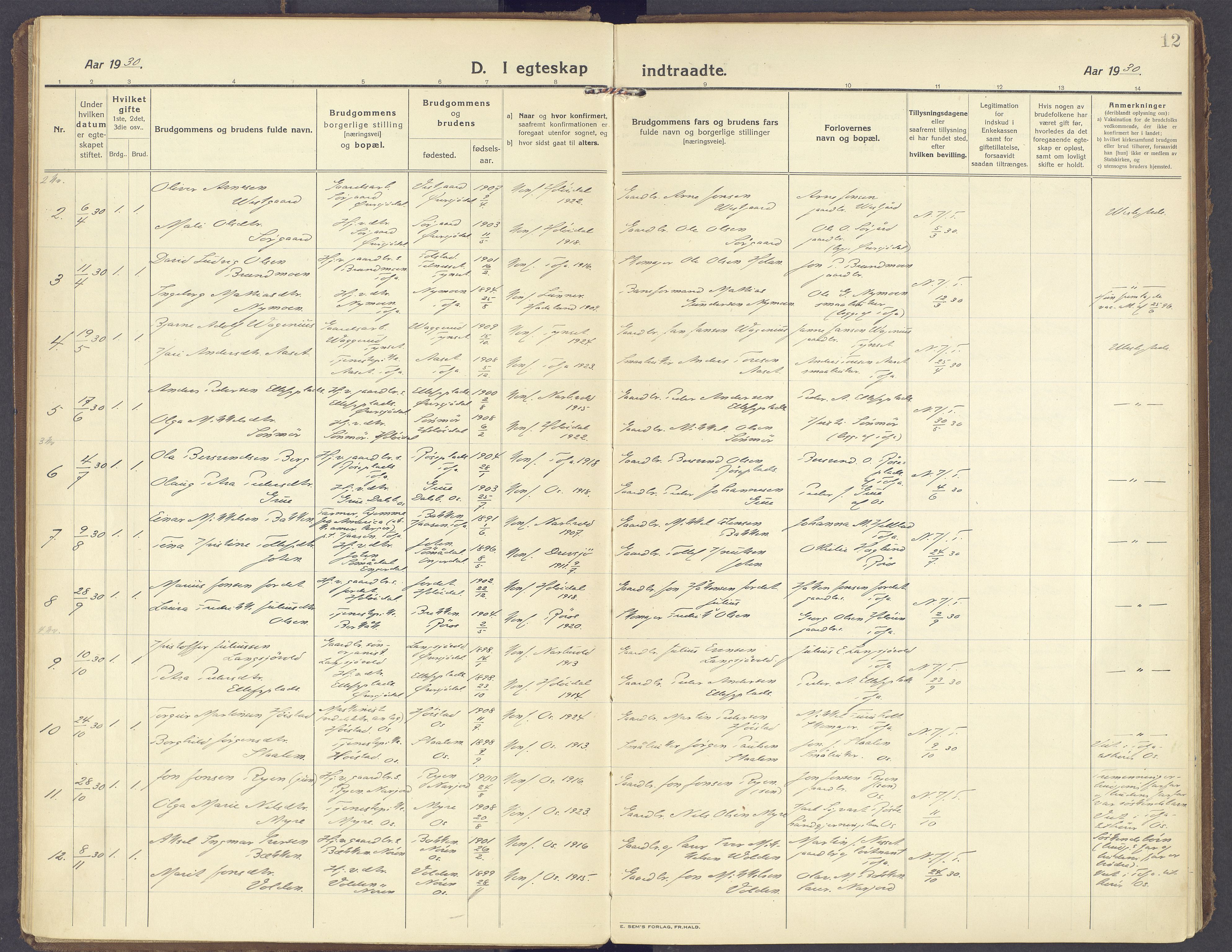 Tolga prestekontor, AV/SAH-PREST-062/K/L0019: Parish register (official) no. 19, 1921-1974, p. 12