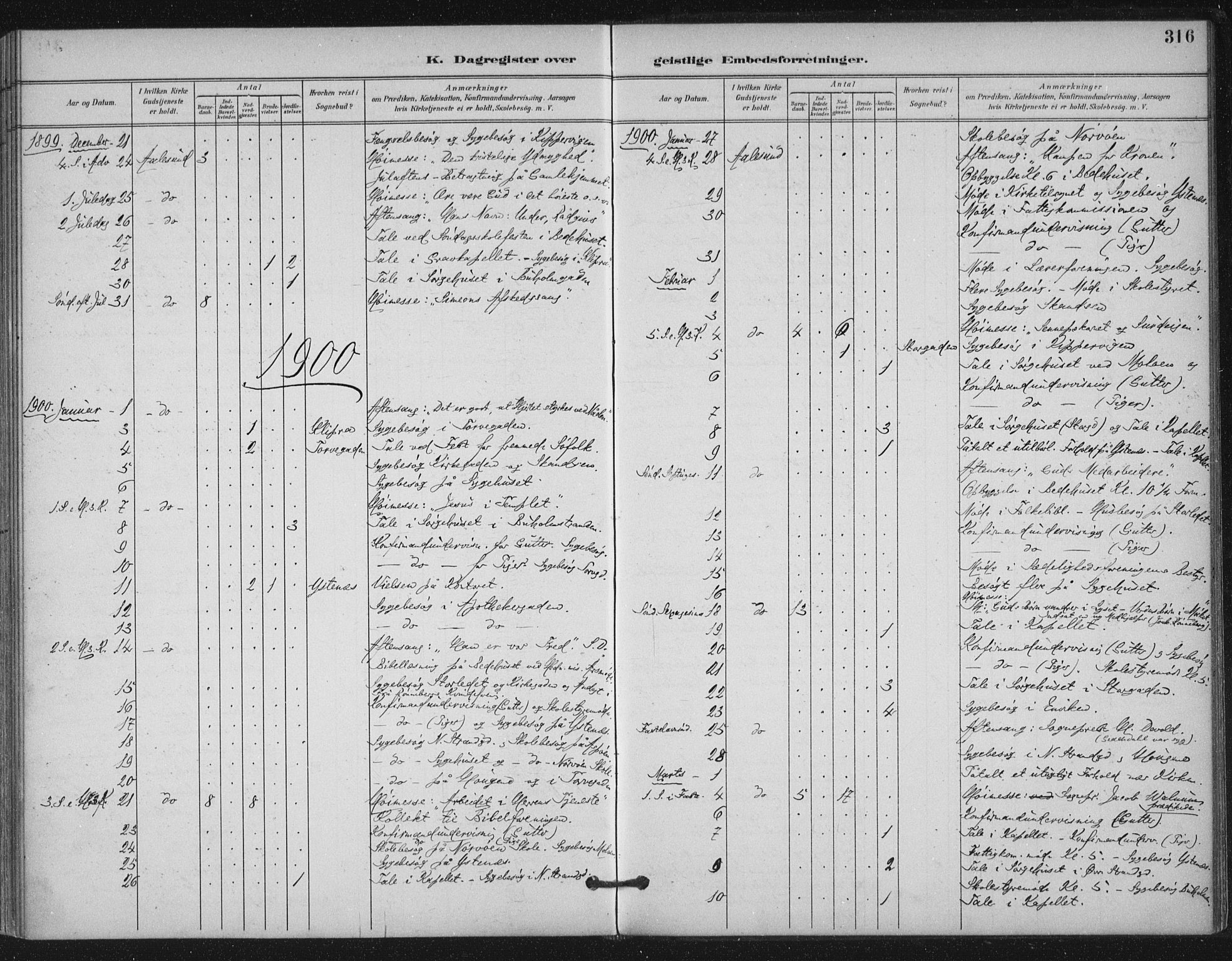 Ministerialprotokoller, klokkerbøker og fødselsregistre - Møre og Romsdal, AV/SAT-A-1454/529/L0457: Parish register (official) no. 529A07, 1894-1903, p. 316