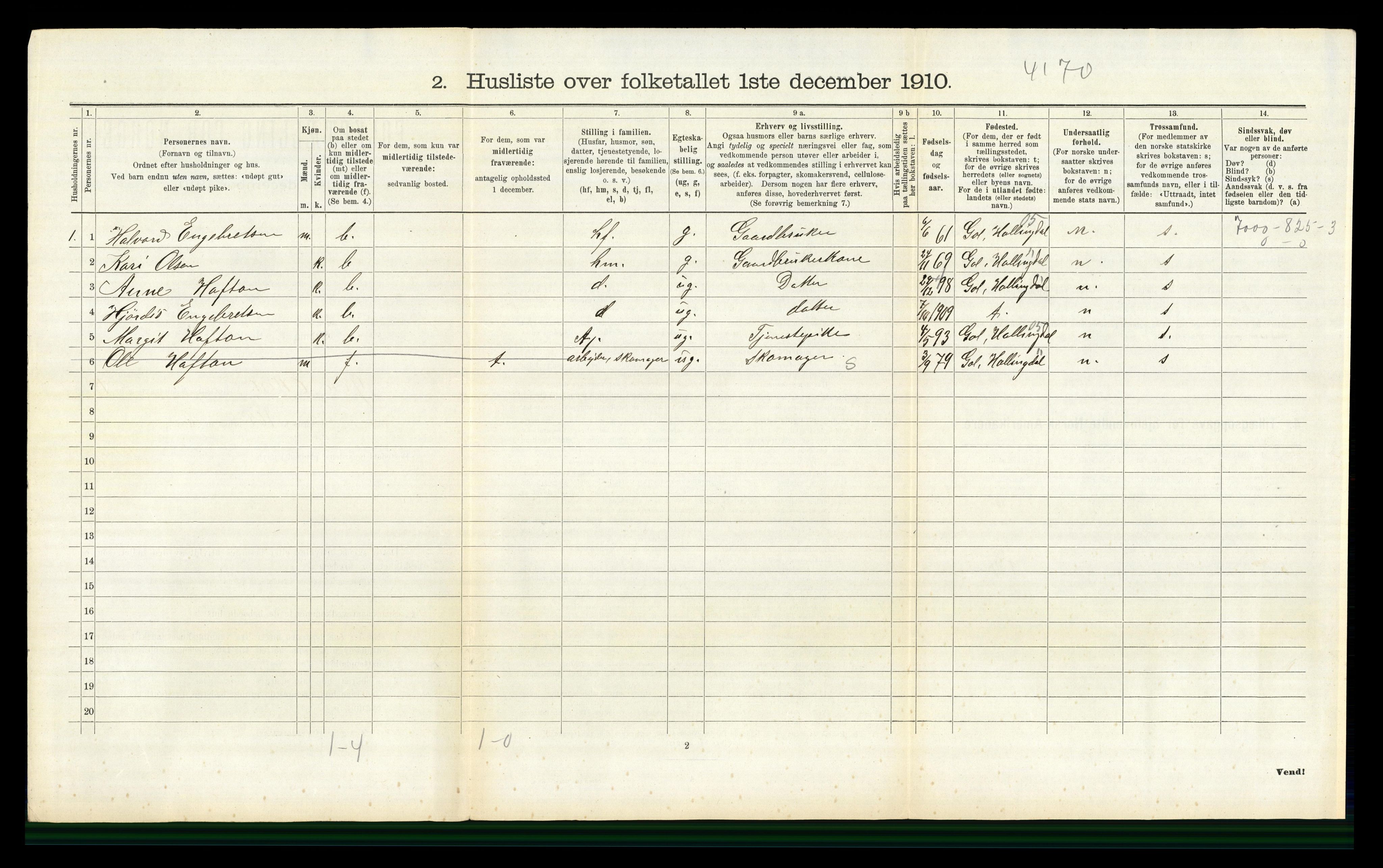 RA, 1910 census for Øvre Eiker, 1910, p. 1974