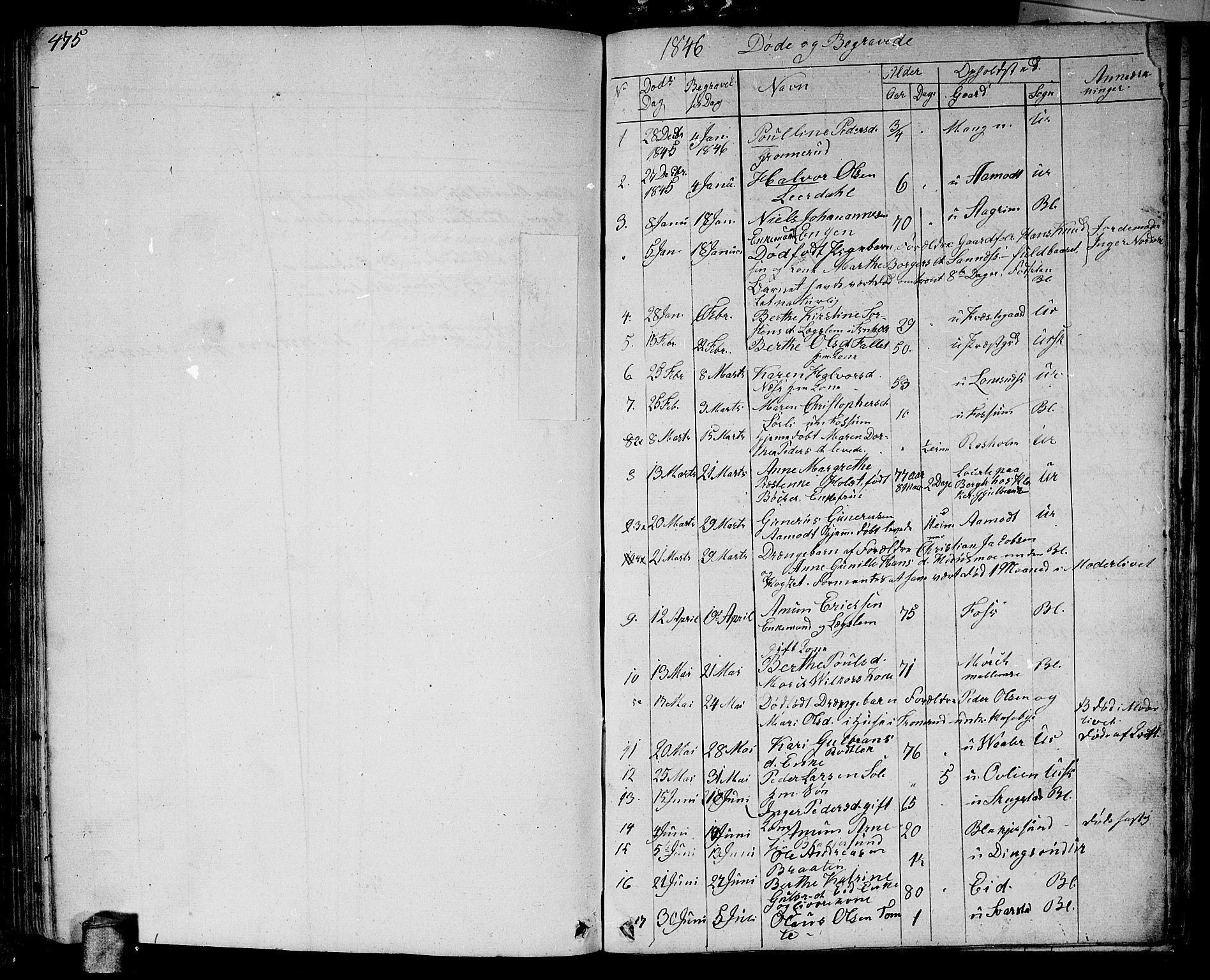 Aurskog prestekontor Kirkebøker, AV/SAO-A-10304a/G/Ga/L0002: Parish register (copy) no. I 2, 1829-1857, p. 475