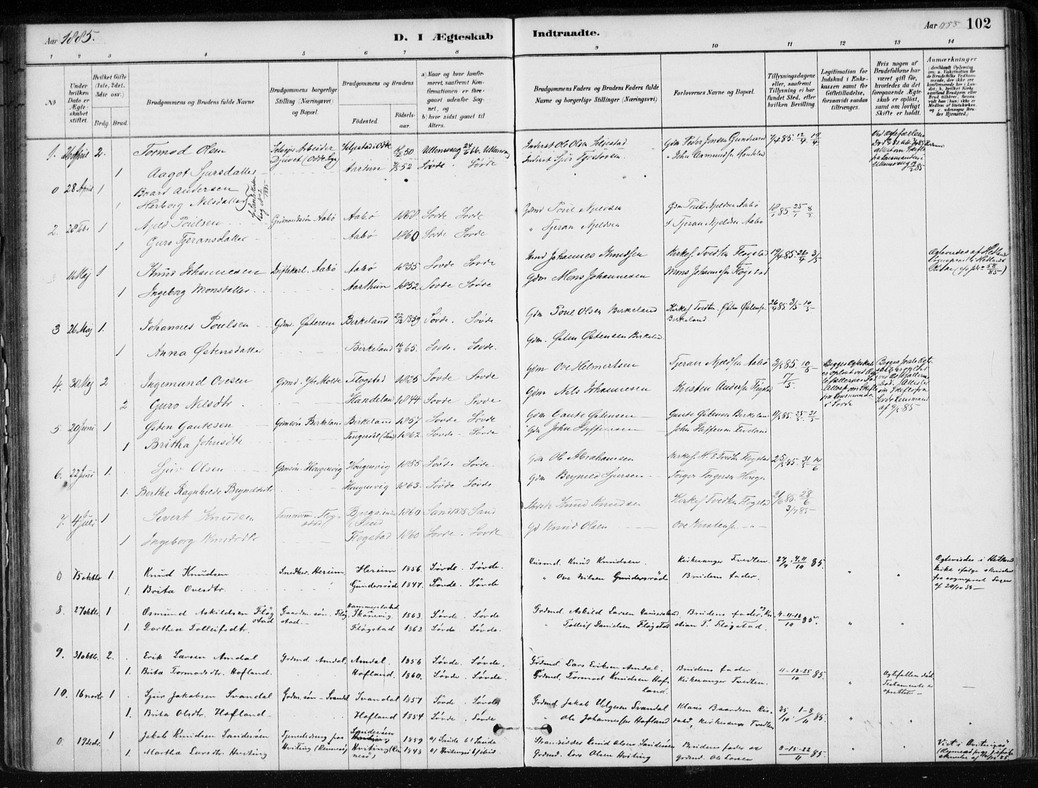 Sand sokneprestkontor, AV/SAST-A-101848/01/III/L0006: Parish register (official) no. A 6, 1880-1898, p. 102