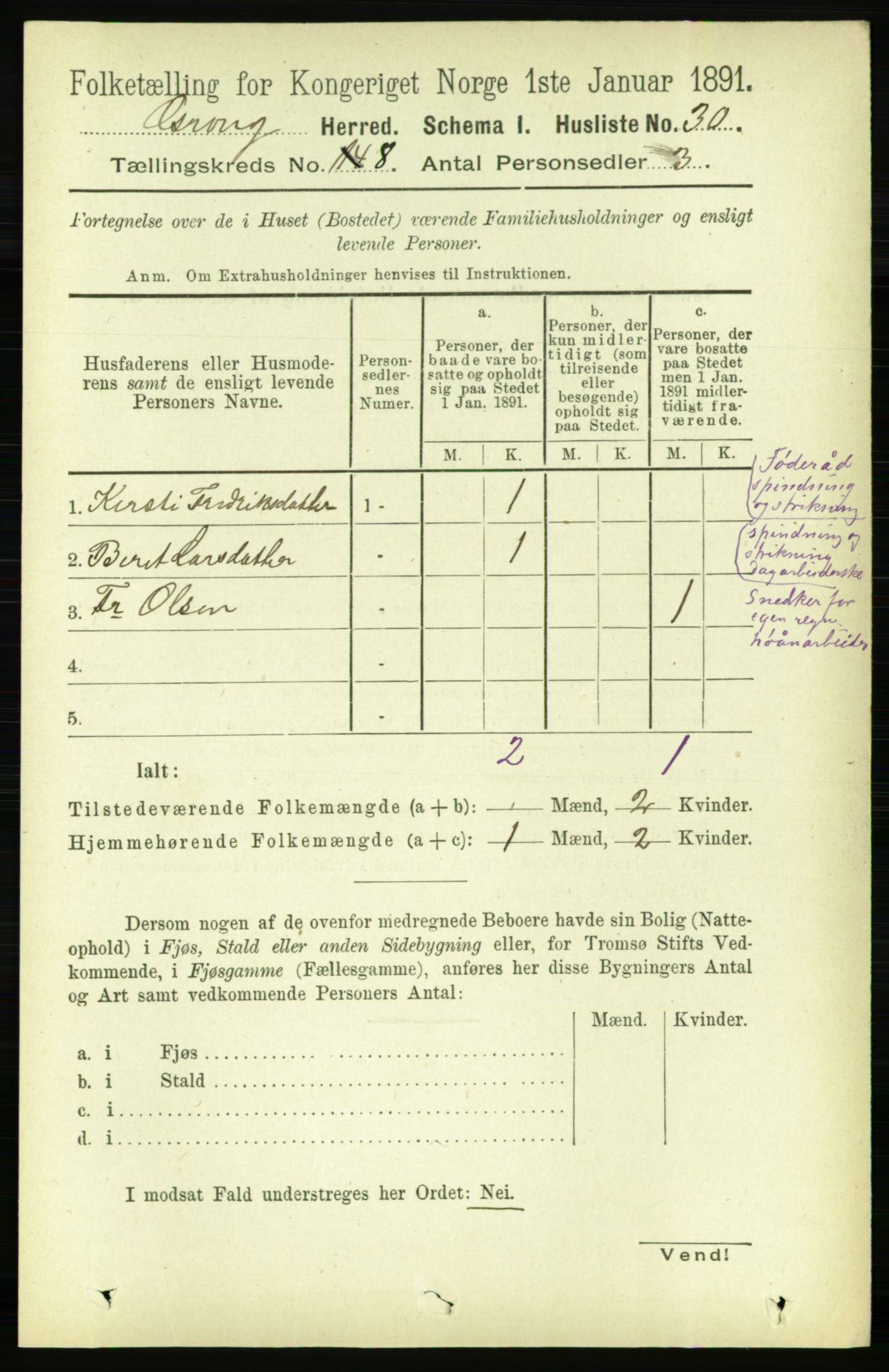 RA, 1891 census for 1742 Grong, 1891, p. 2824