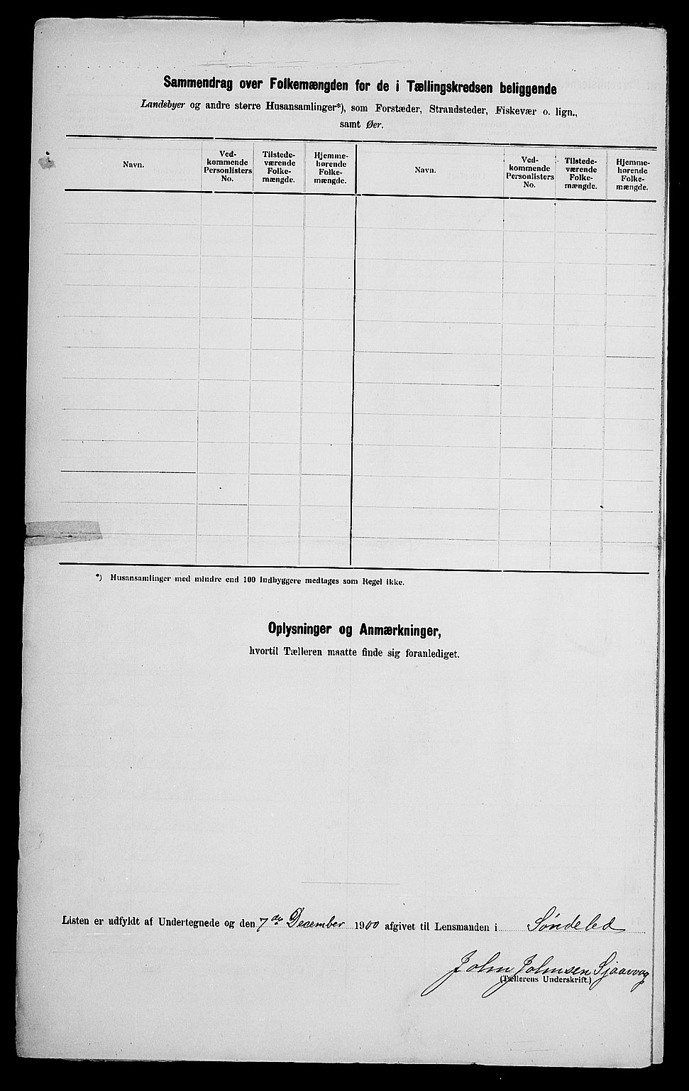 SAK, 1900 census for Søndeled, 1900, p. 71