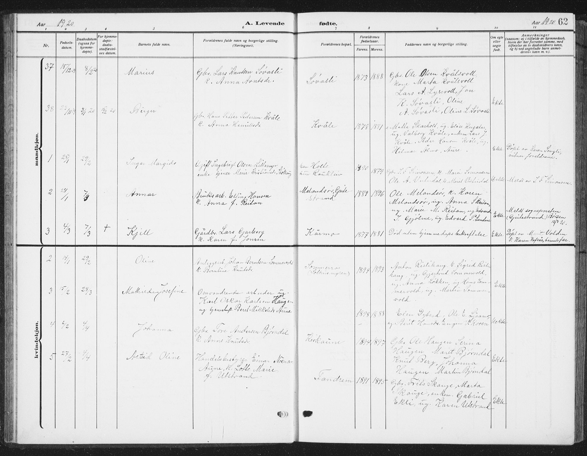 Ministerialprotokoller, klokkerbøker og fødselsregistre - Sør-Trøndelag, SAT/A-1456/668/L0820: Parish register (copy) no. 668C09, 1912-1936, p. 62