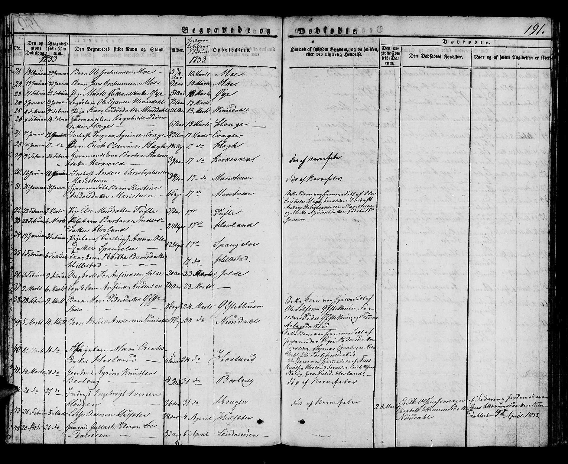 Lærdal sokneprestembete, SAB/A-81201: Parish register (official) no. A 5, 1822-1834, p. 191