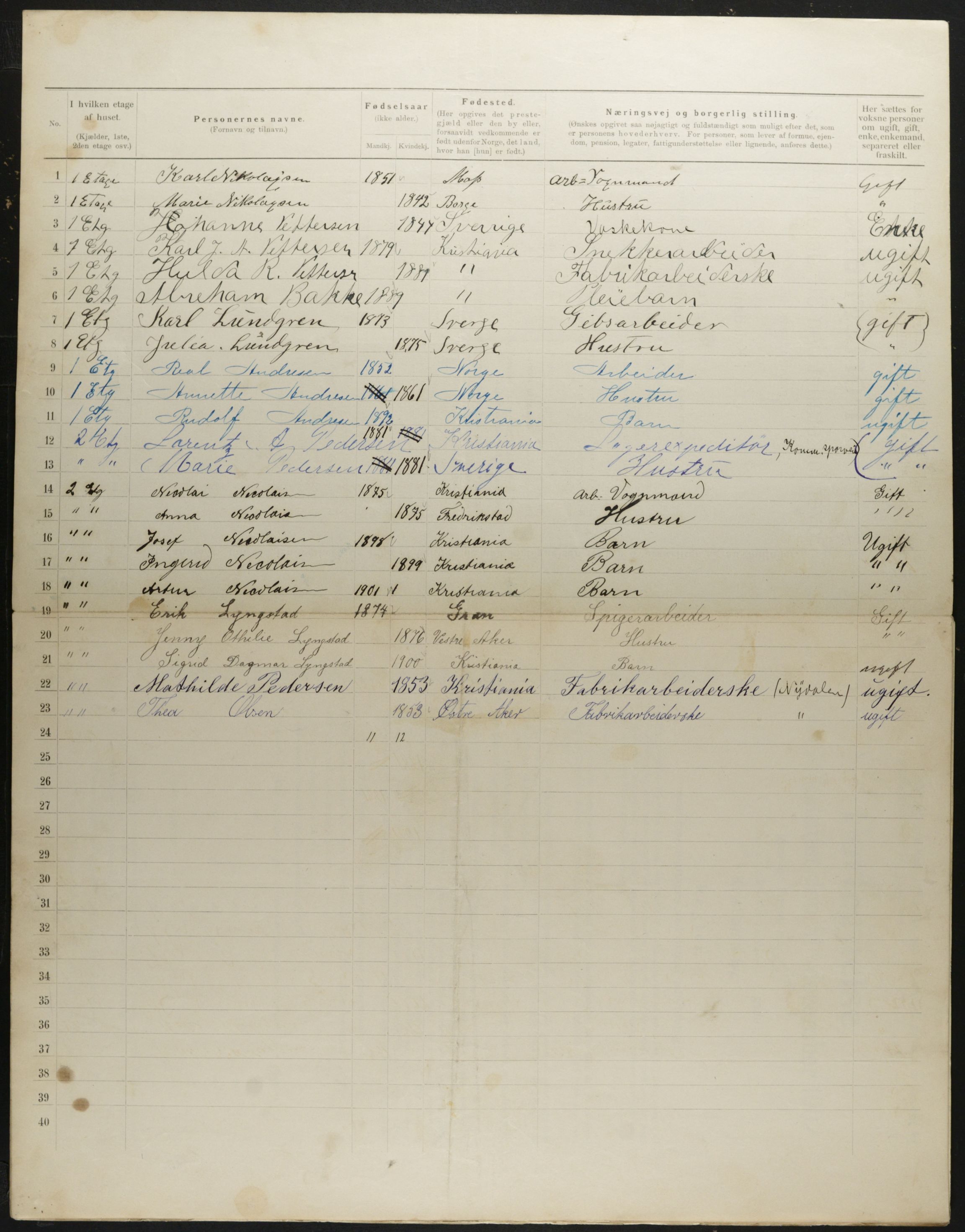 OBA, Municipal Census 1901 for Kristiania, 1901, p. 1080