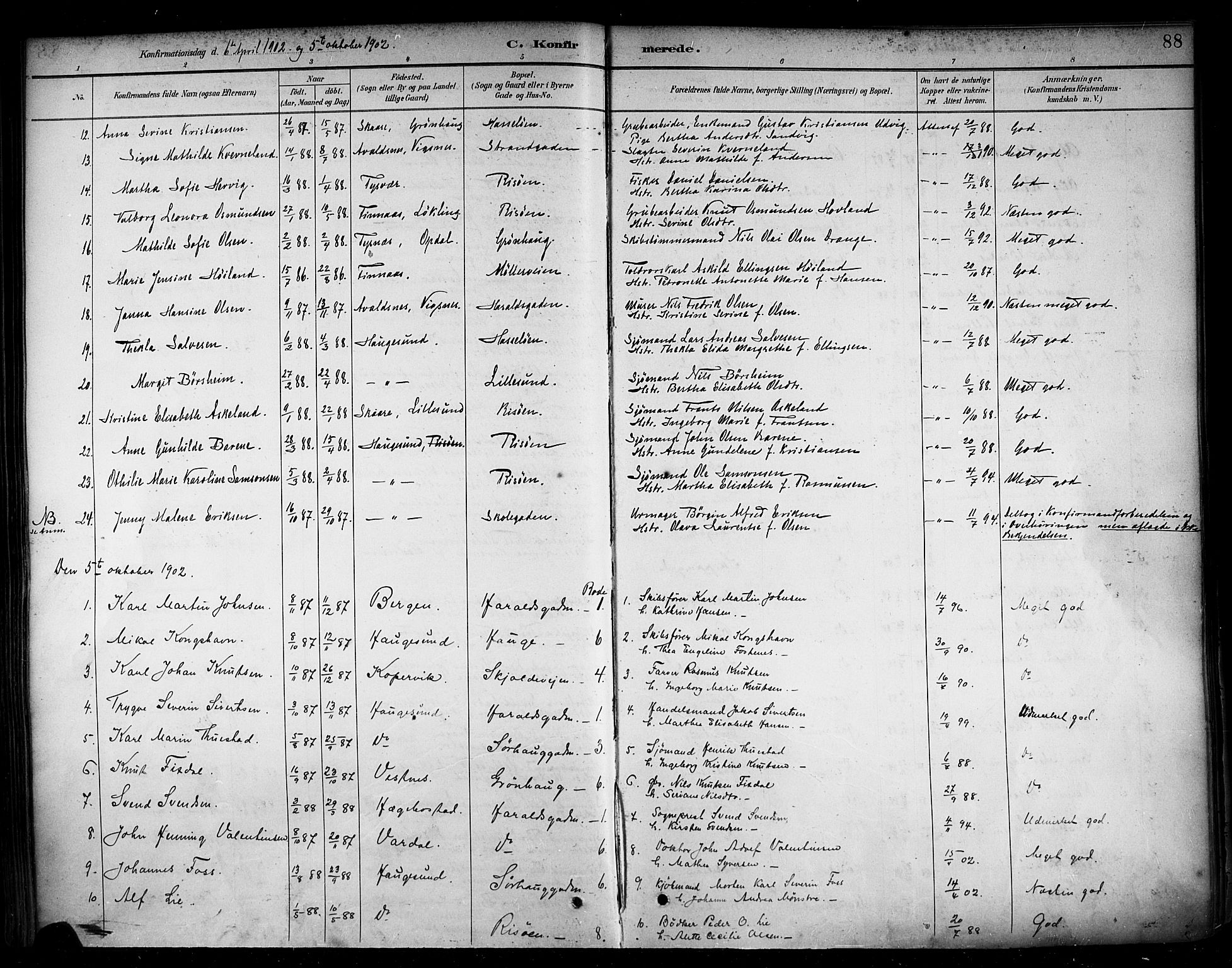 Haugesund sokneprestkontor, AV/SAST-A -101863/H/Ha/Haa/L0005: Parish register (official) no. A 5, 1891-1903, p. 88