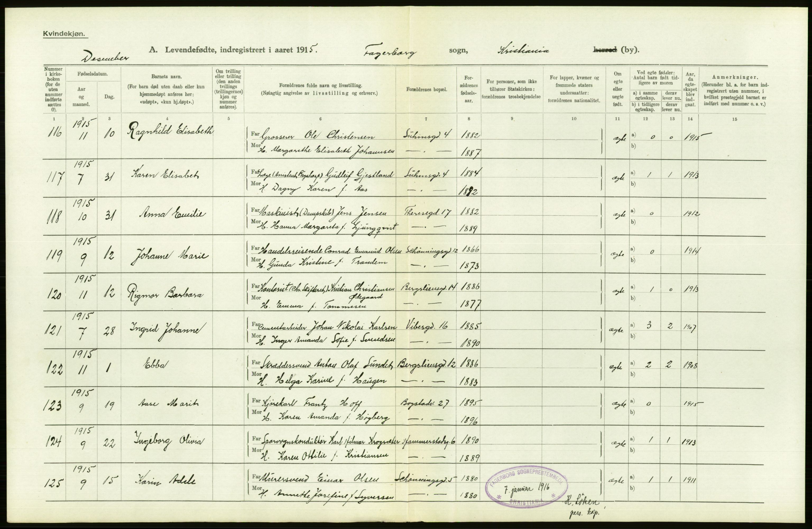 Statistisk sentralbyrå, Sosiodemografiske emner, Befolkning, AV/RA-S-2228/D/Df/Dfb/Dfbe/L0006: Kristiania: Levendefødte menn og kvinner., 1915, p. 542