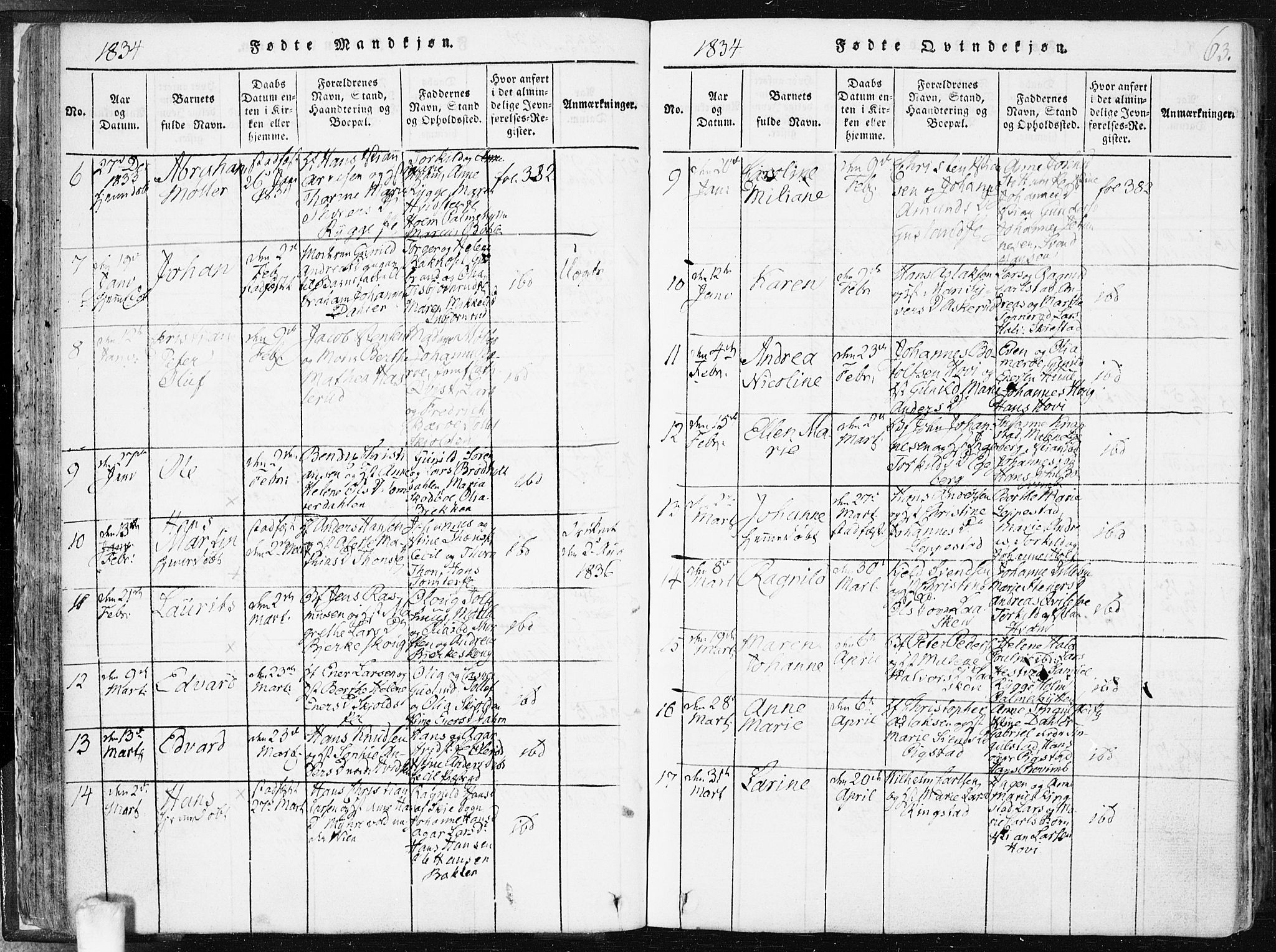 Hobøl prestekontor Kirkebøker, AV/SAO-A-2002/F/Fa/L0002: Parish register (official) no. I 2, 1814-1841, p. 63