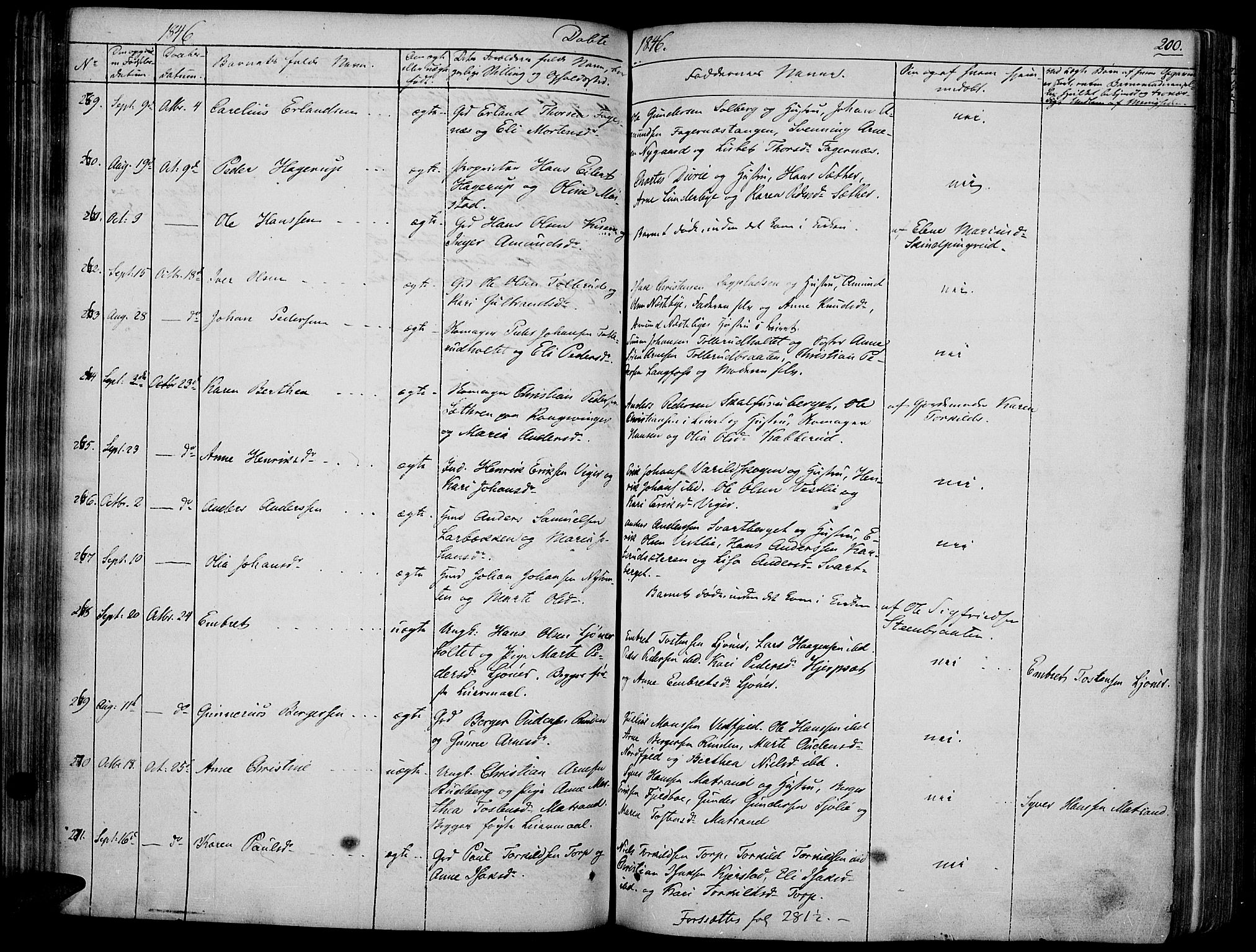 Vinger prestekontor, AV/SAH-PREST-024/H/Ha/Haa/L0008: Parish register (official) no. 8, 1839-1847, p. 200