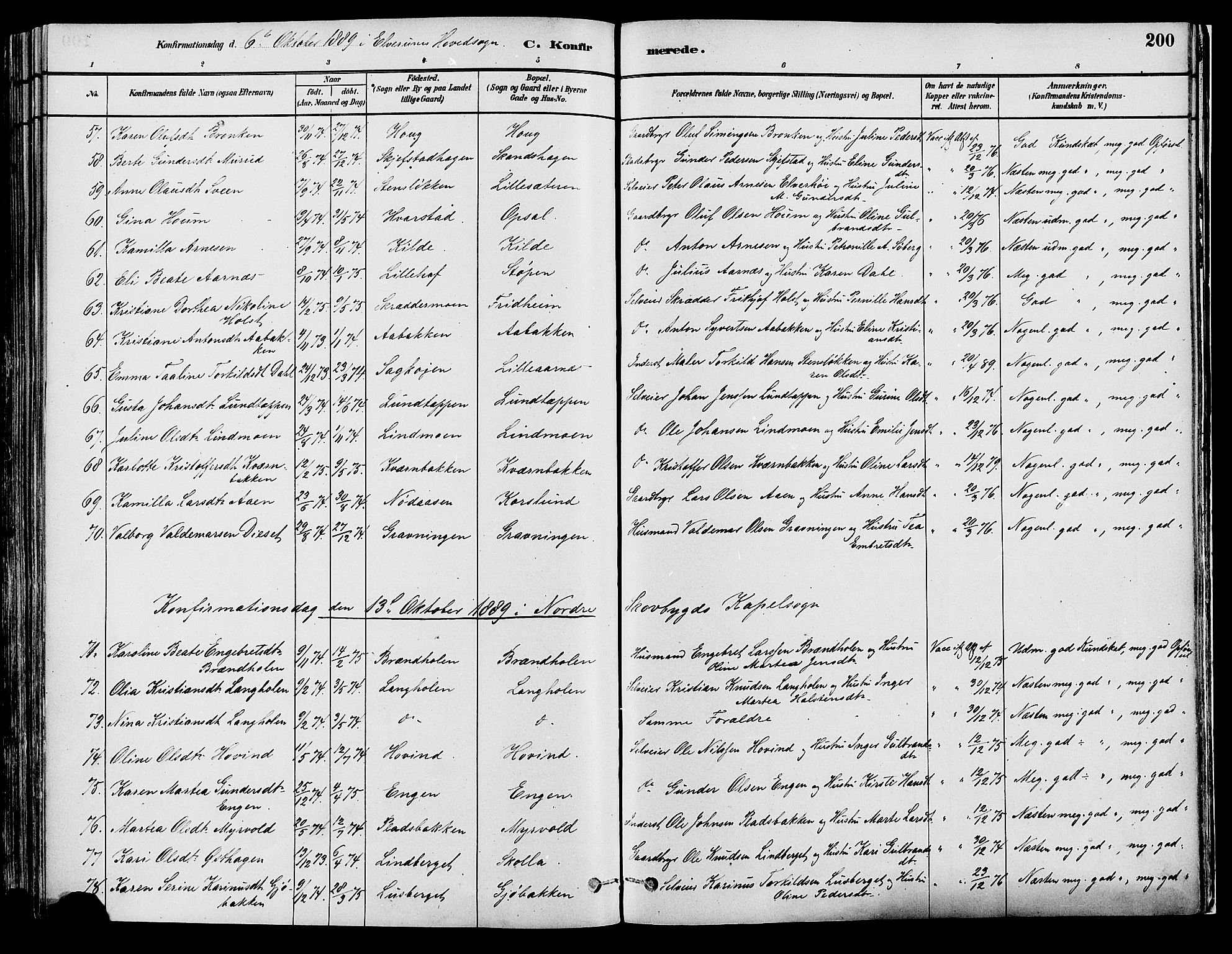 Elverum prestekontor, AV/SAH-PREST-044/H/Ha/Haa/L0013: Parish register (official) no. 13, 1880-1890, p. 200