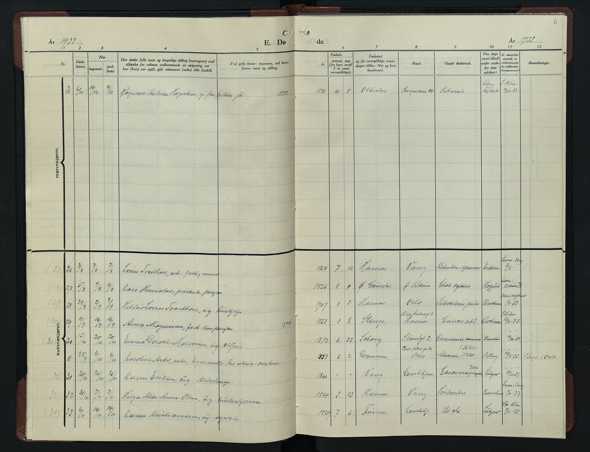 Hamar prestekontor, AV/SAH-DOMPH-002/H/Ha/Hab/L0007: Parish register (copy) no. 7, 1933-1950, p. 5