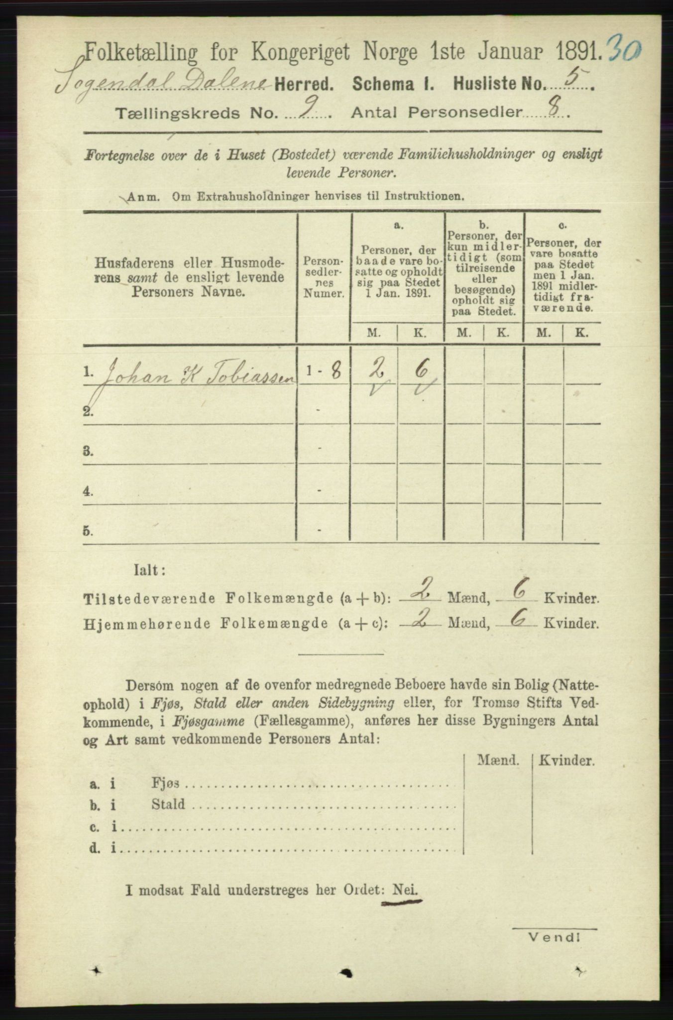 RA, 1891 census for 1111 Sokndal, 1891, p. 3122