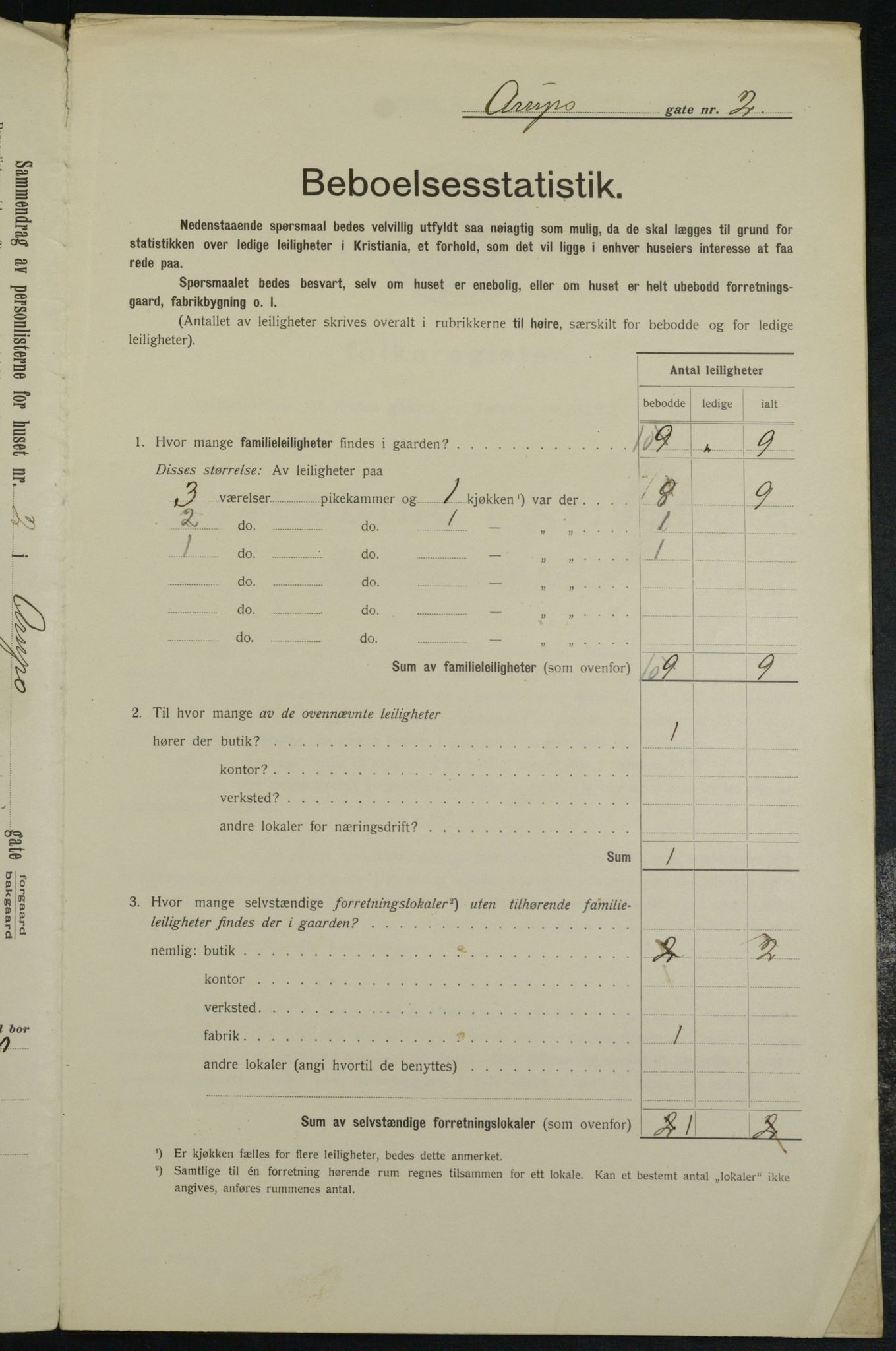 OBA, Municipal Census 1913 for Kristiania, 1913, p. 2067