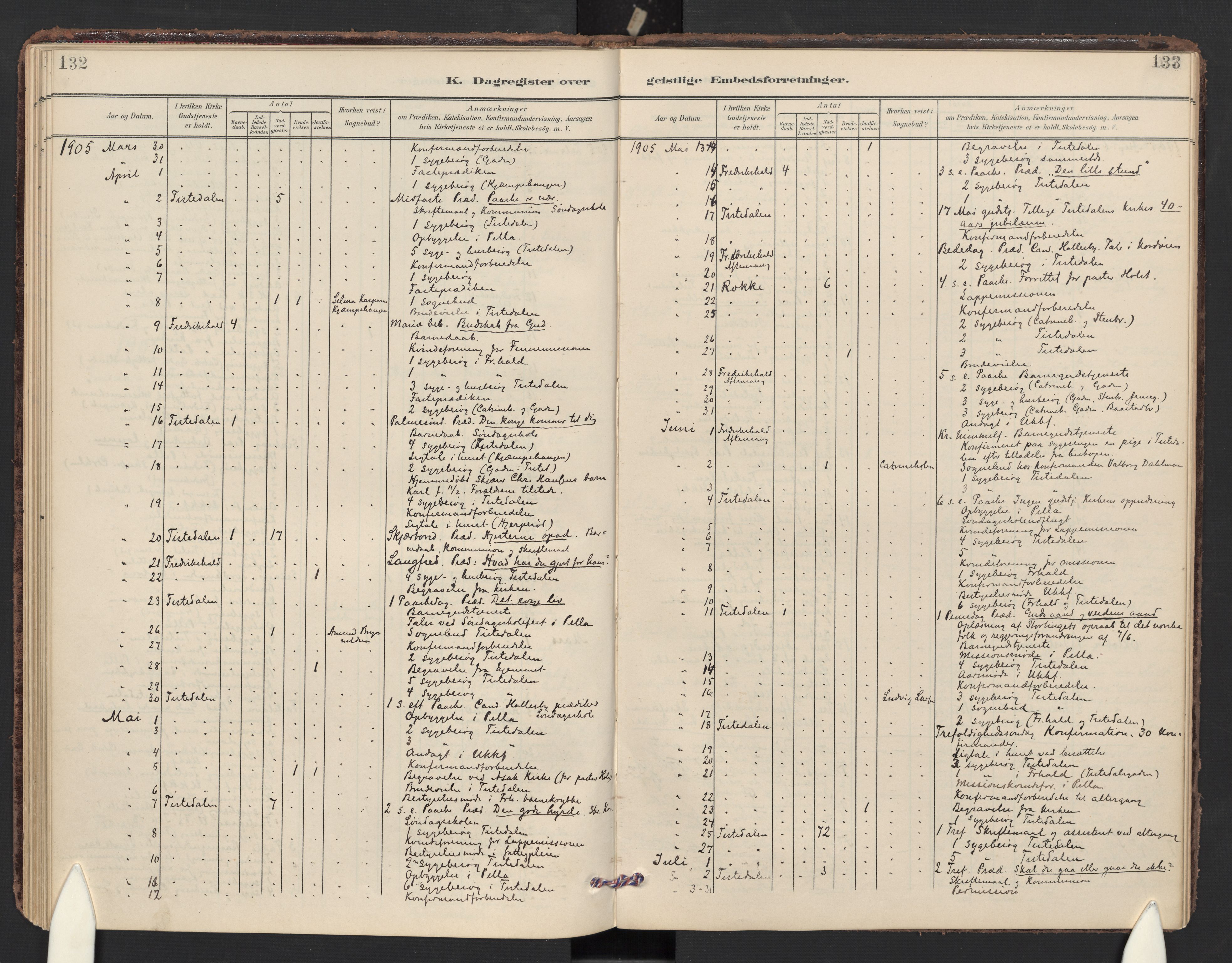 Halden prestekontor Kirkebøker, AV/SAO-A-10909/F/Fc/L0001: Parish register (official) no. III 1, 1902-1908, p. 132-133