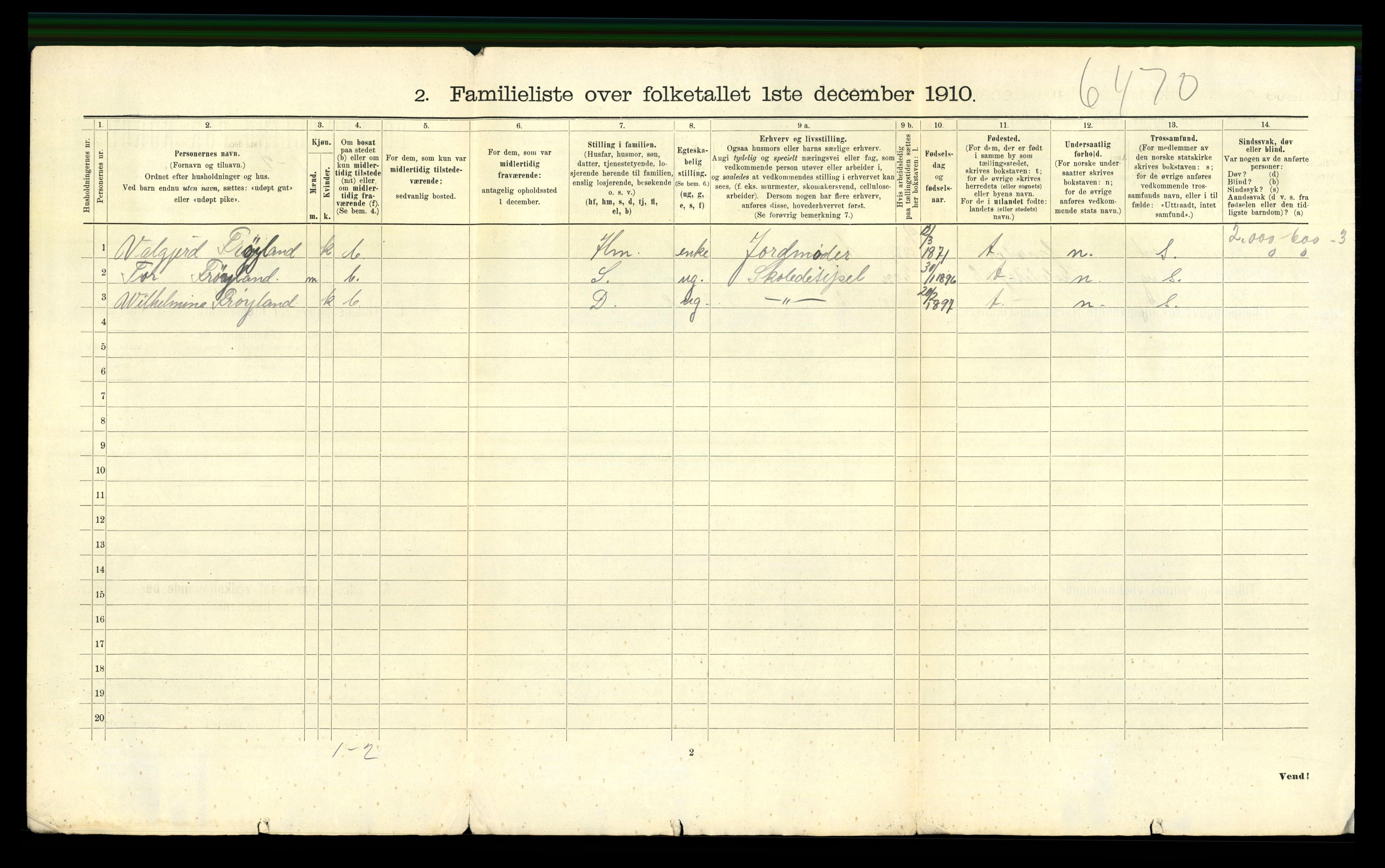 RA, 1910 census for Stavanger, 1910, p. 16031