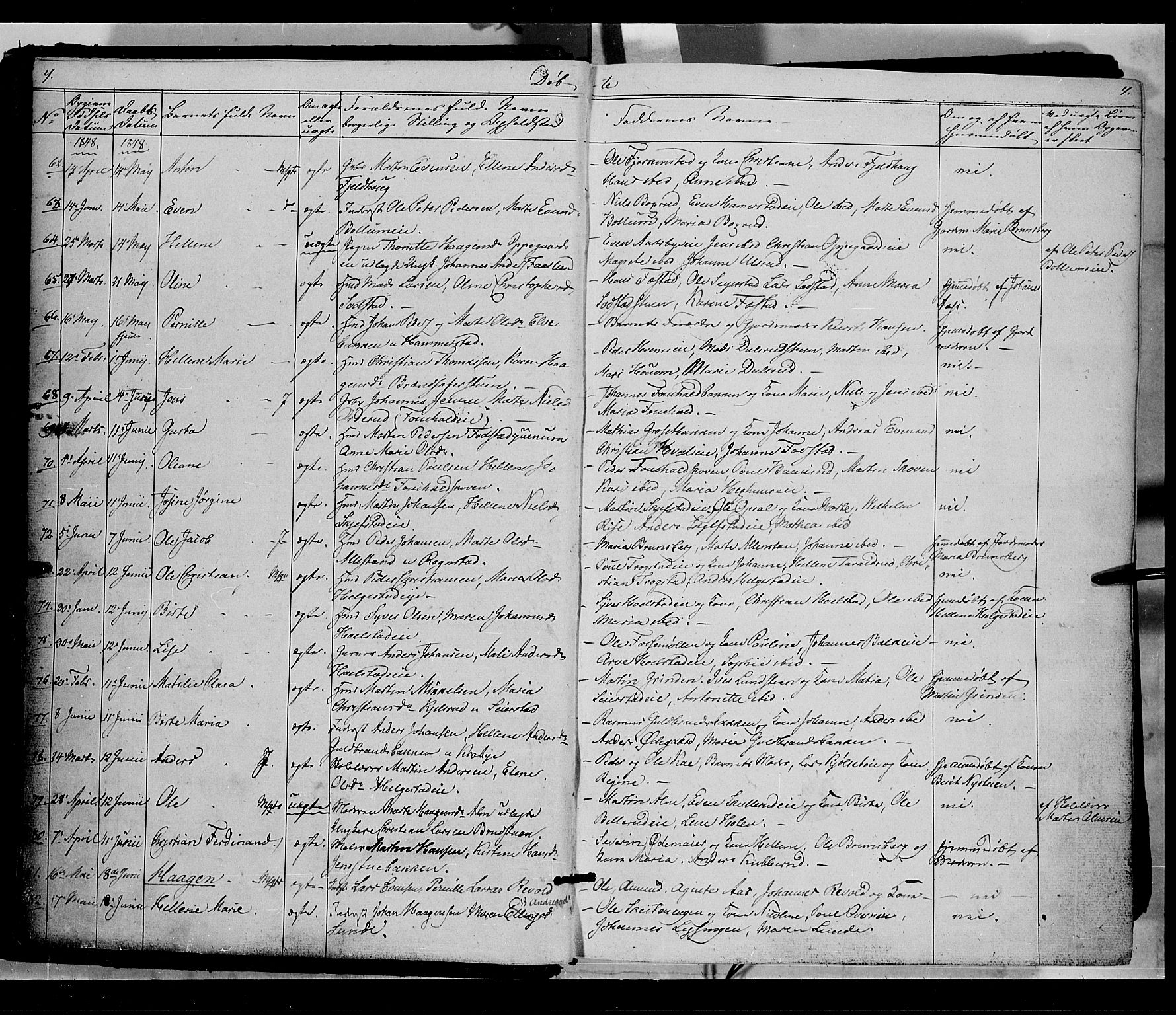 Østre Toten prestekontor, AV/SAH-PREST-104/H/Ha/Haa/L0003: Parish register (official) no. 3, 1848-1856, p. 4