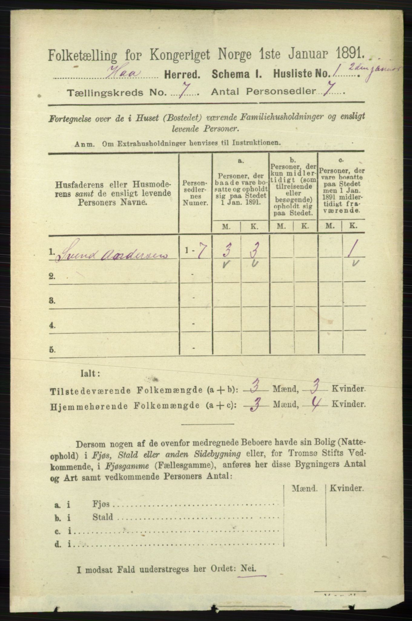 RA, 1891 census for 1119 Hå, 1891, p. 1892