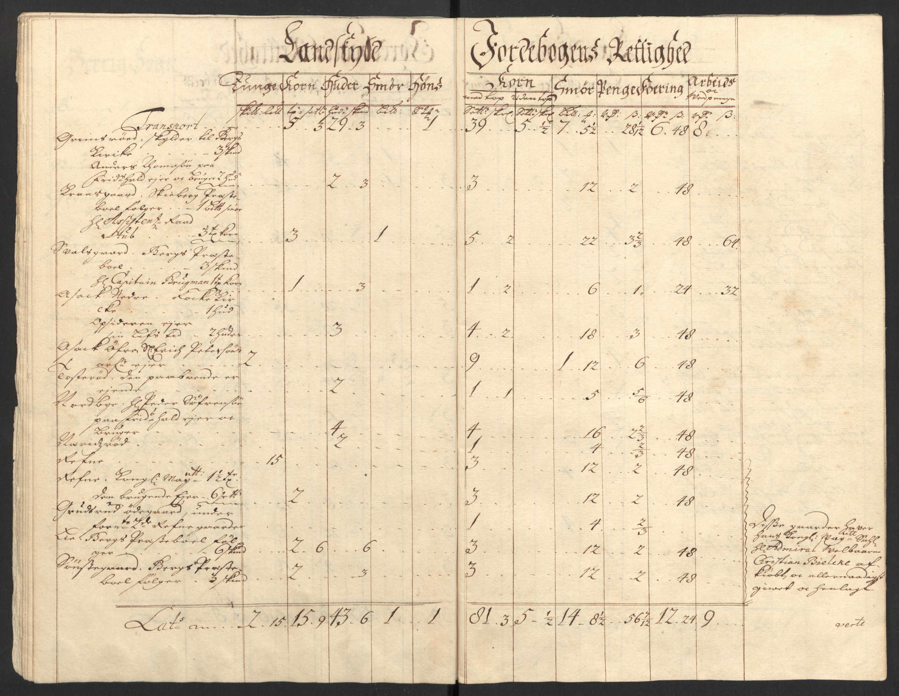 Rentekammeret inntil 1814, Reviderte regnskaper, Fogderegnskap, AV/RA-EA-4092/R01/L0018: Fogderegnskap Idd og Marker, 1707-1709, p. 154