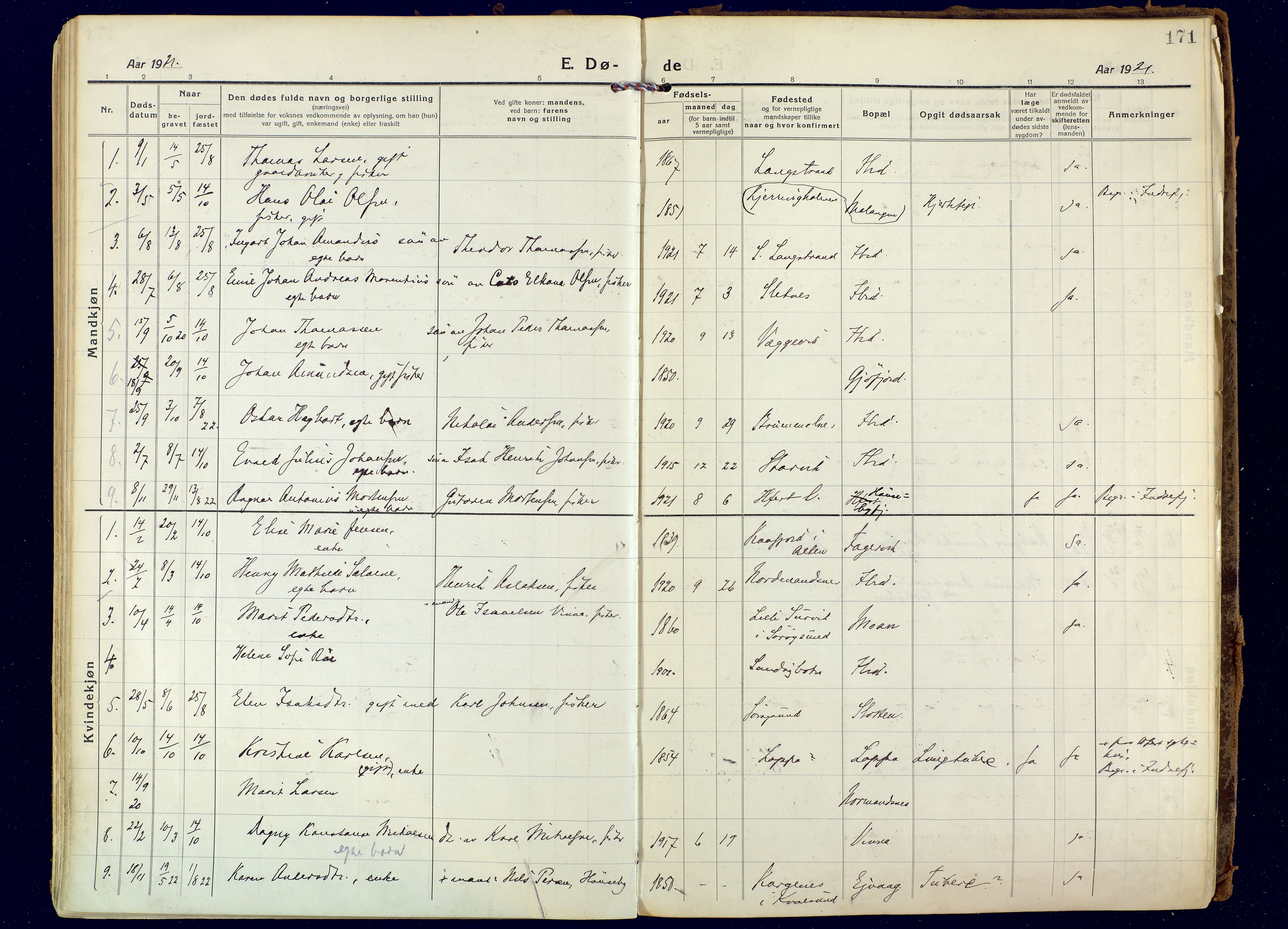 Hammerfest sokneprestkontor, SATØ/S-1347: Parish register (official) no. 18, 1918-1933, p. 171