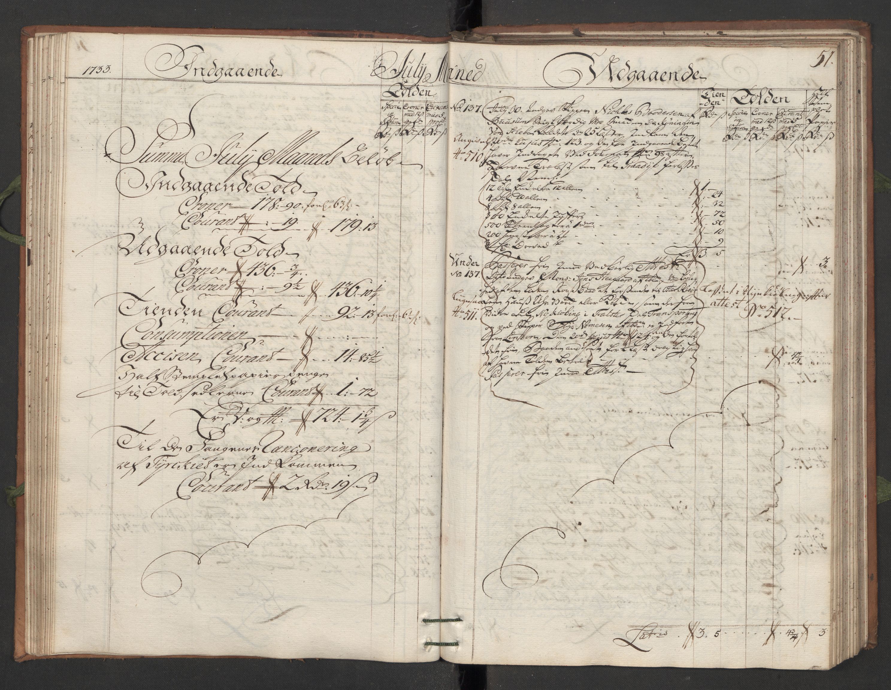 Generaltollkammeret, tollregnskaper, AV/RA-EA-5490/R13/L0007/0001: Tollregnskaper Kragerø / Hovedtollbok, 1733, p. 50b-51a