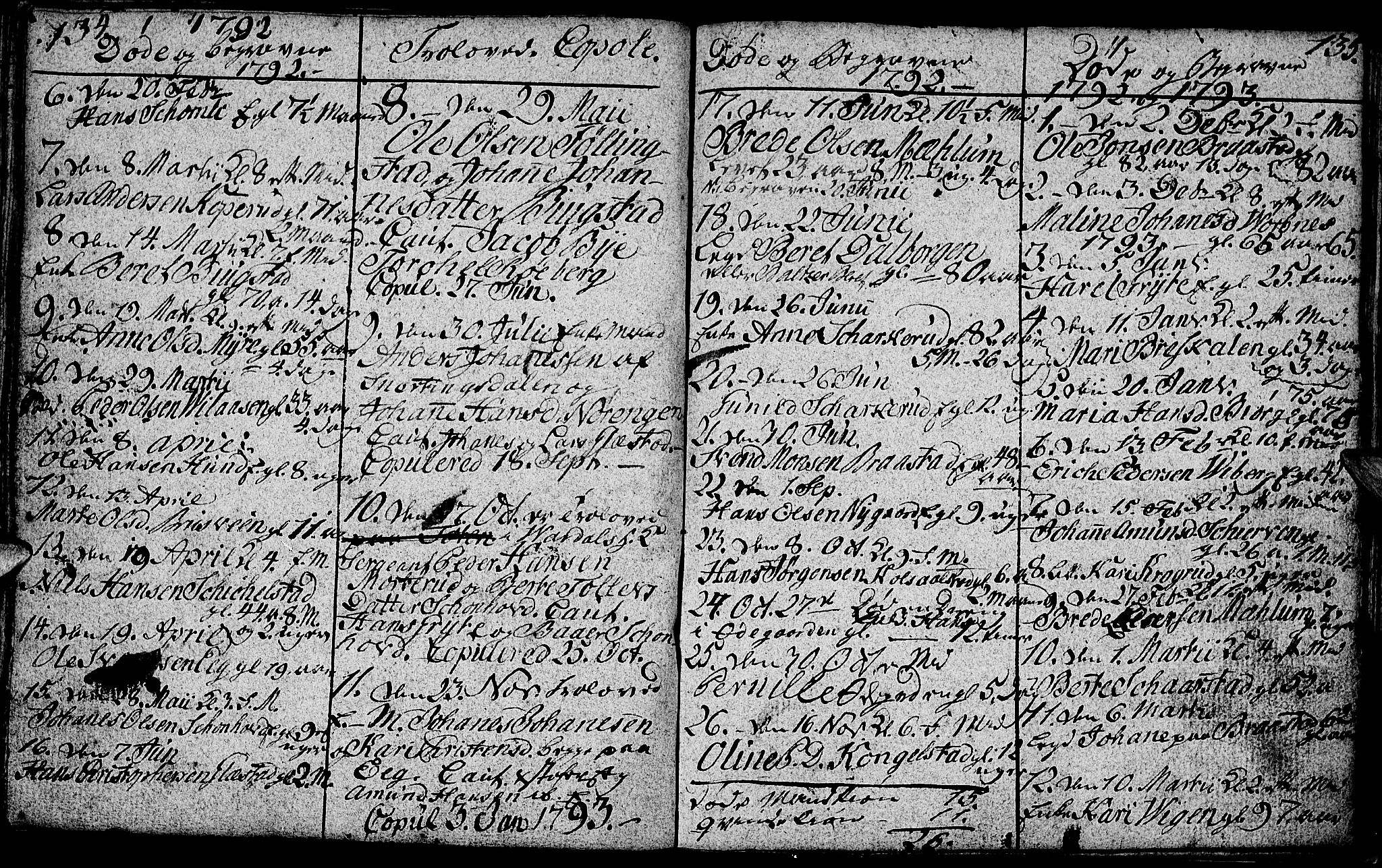 Vardal prestekontor, SAH/PREST-100/H/Ha/Hab/L0002: Parish register (copy) no. 2, 1790-1803, p. 134-135
