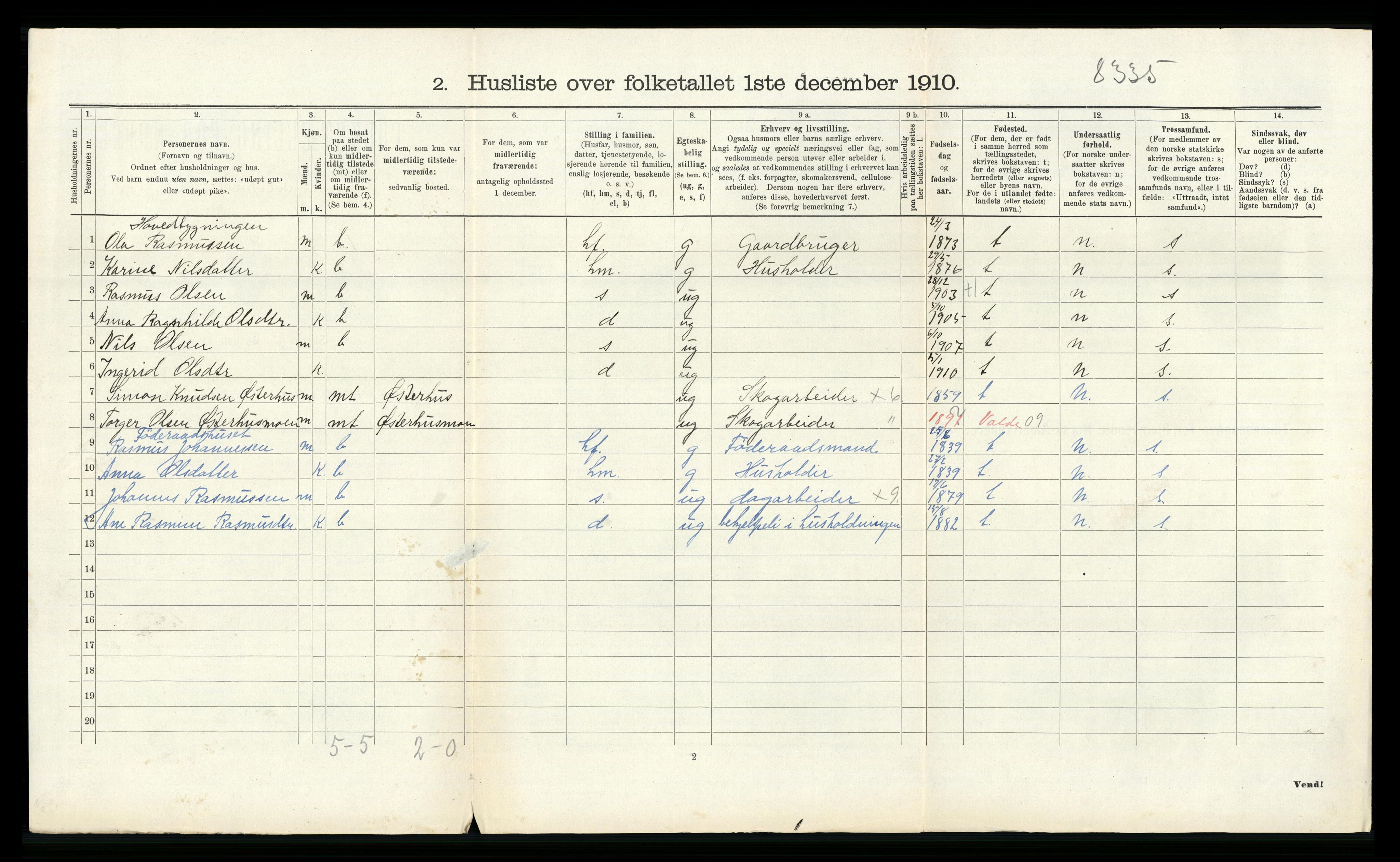 RA, 1910 census for Hjelmeland, 1910, p. 281